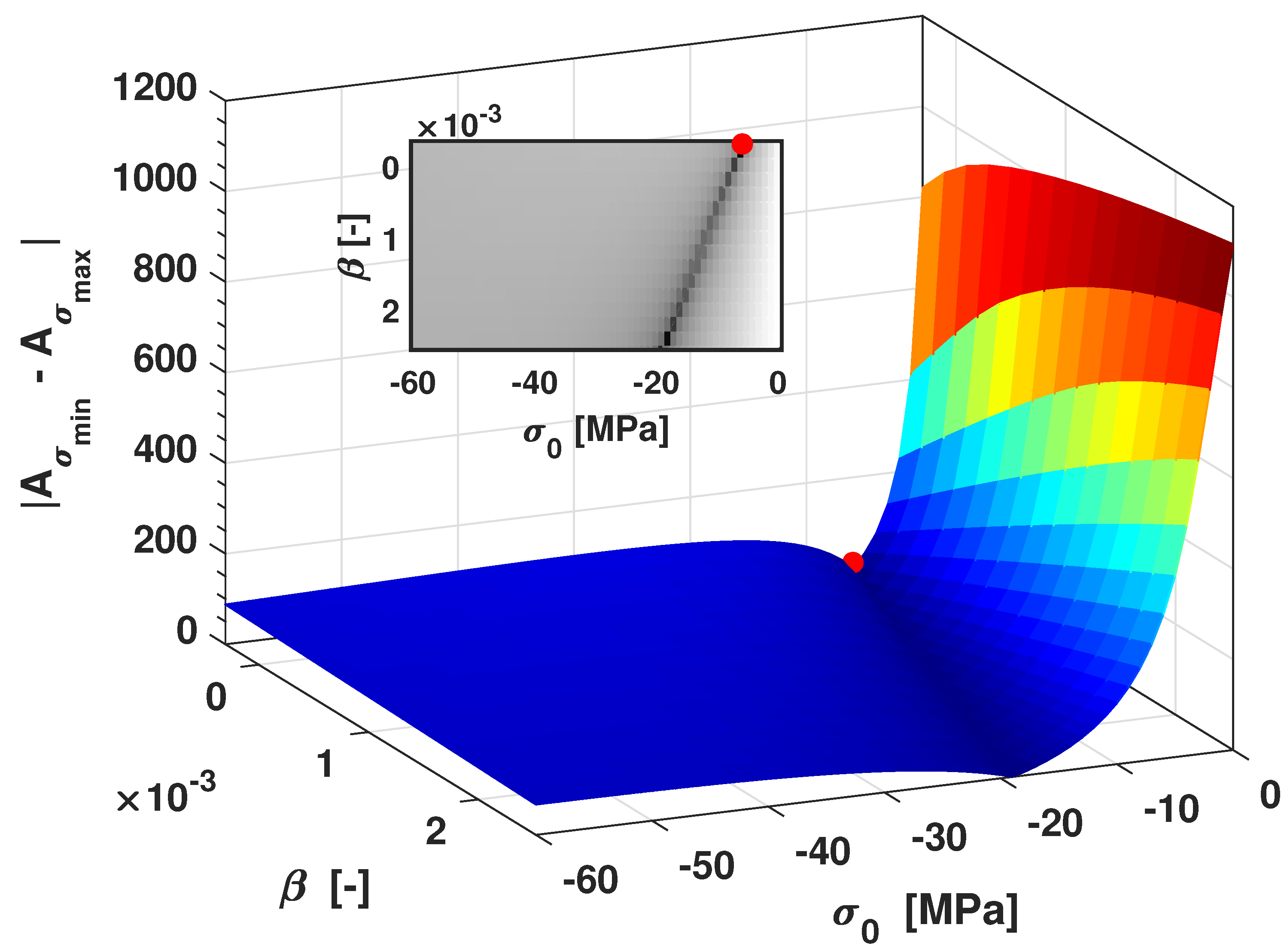 Magnetochemistry 07 00130 g005