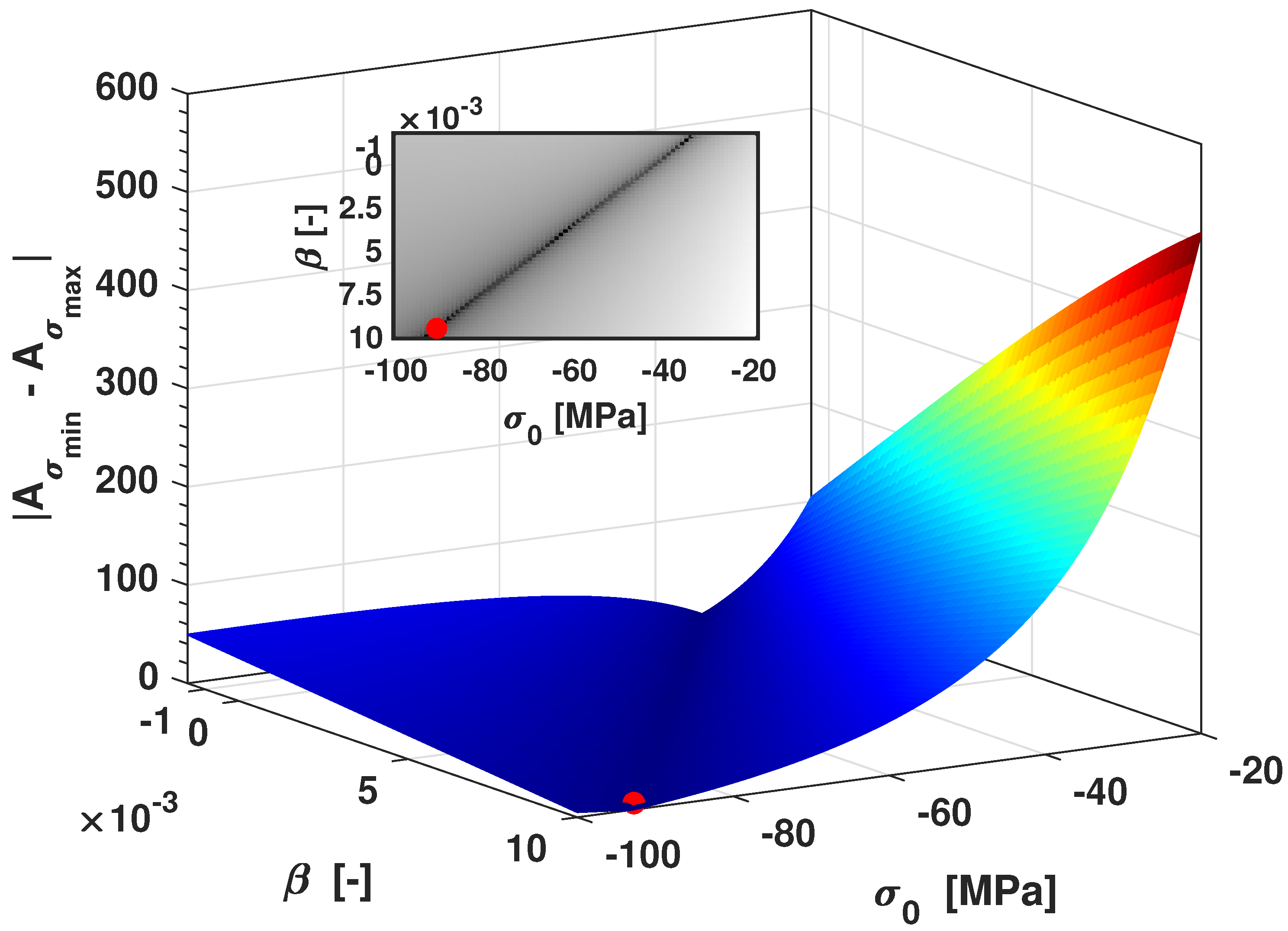 Magnetochemistry 07 00130 g007