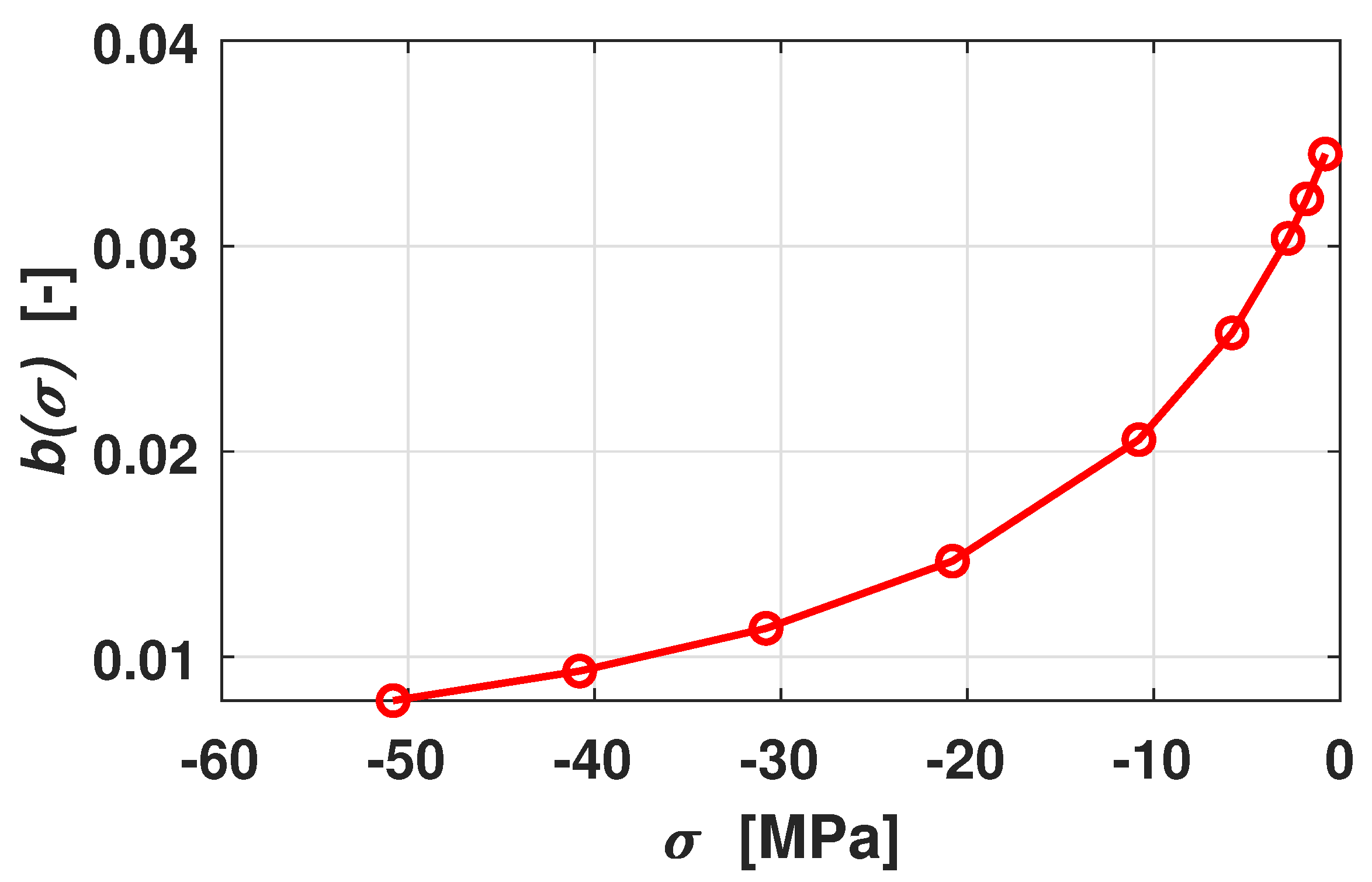Magnetochemistry 07 00130 g011