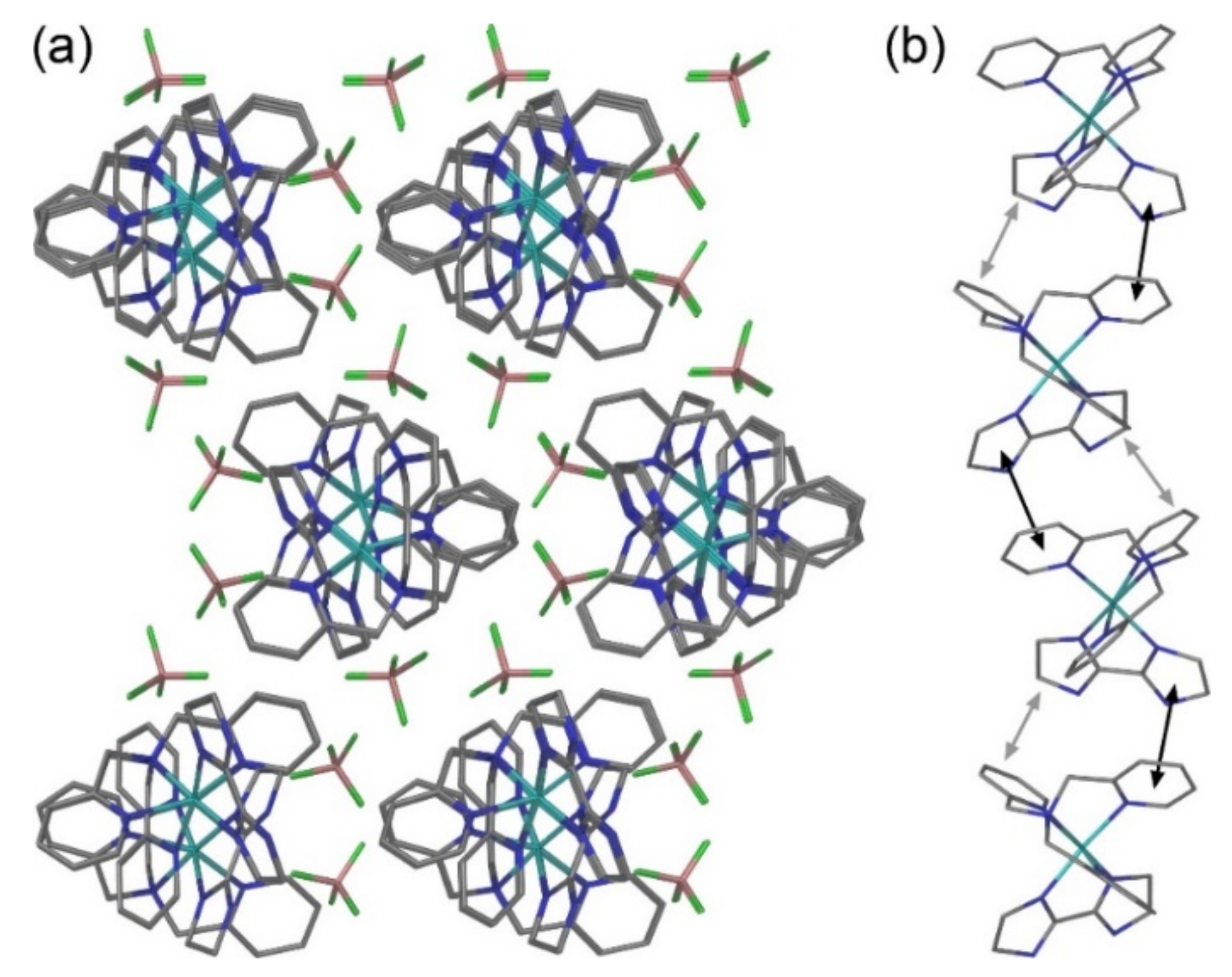 Magnetochemistry 07 00134 g003