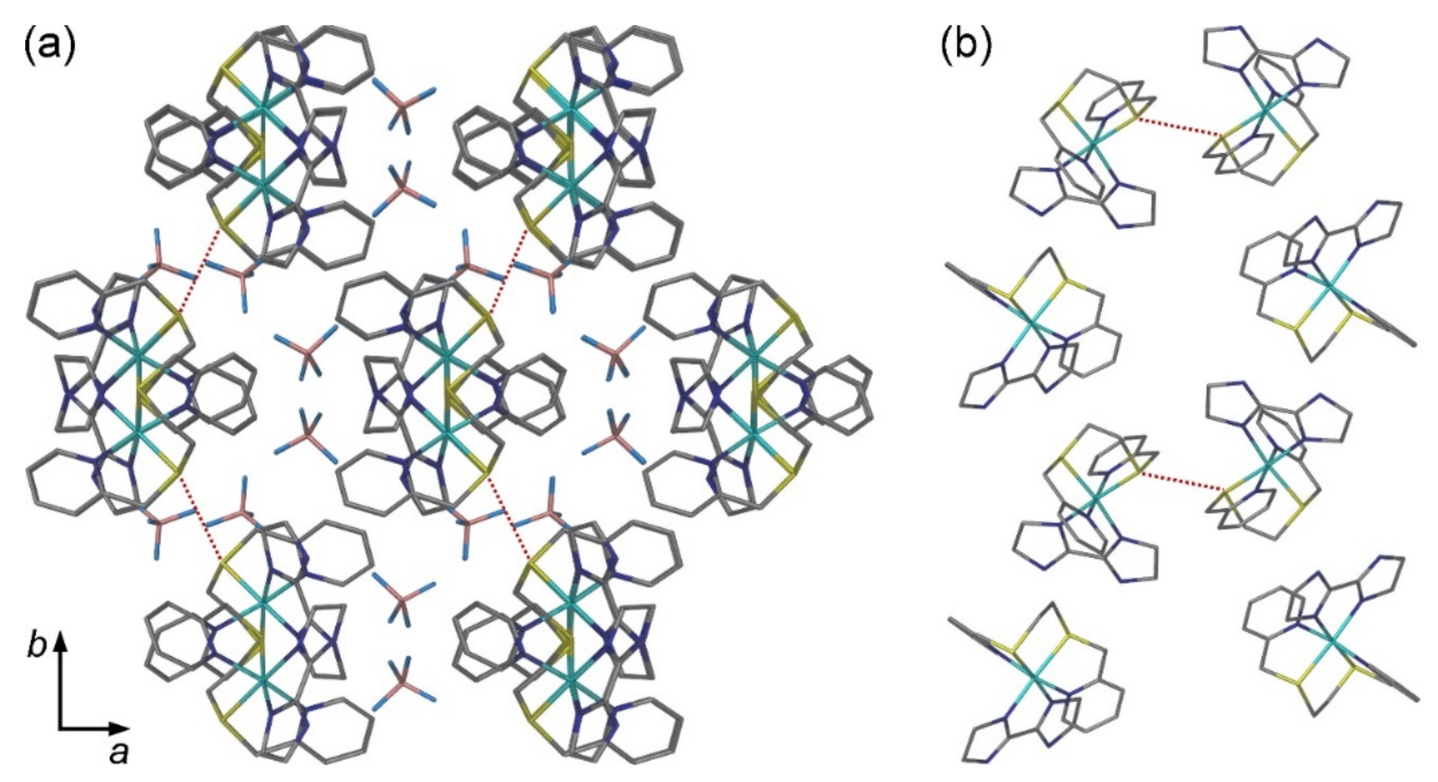 Magnetochemistry 07 00134 g005