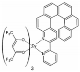 Magnetochemistry 07 00138 i001