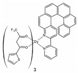 Magnetochemistry 07 00138 i002