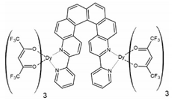 Magnetochemistry 07 00138 i003