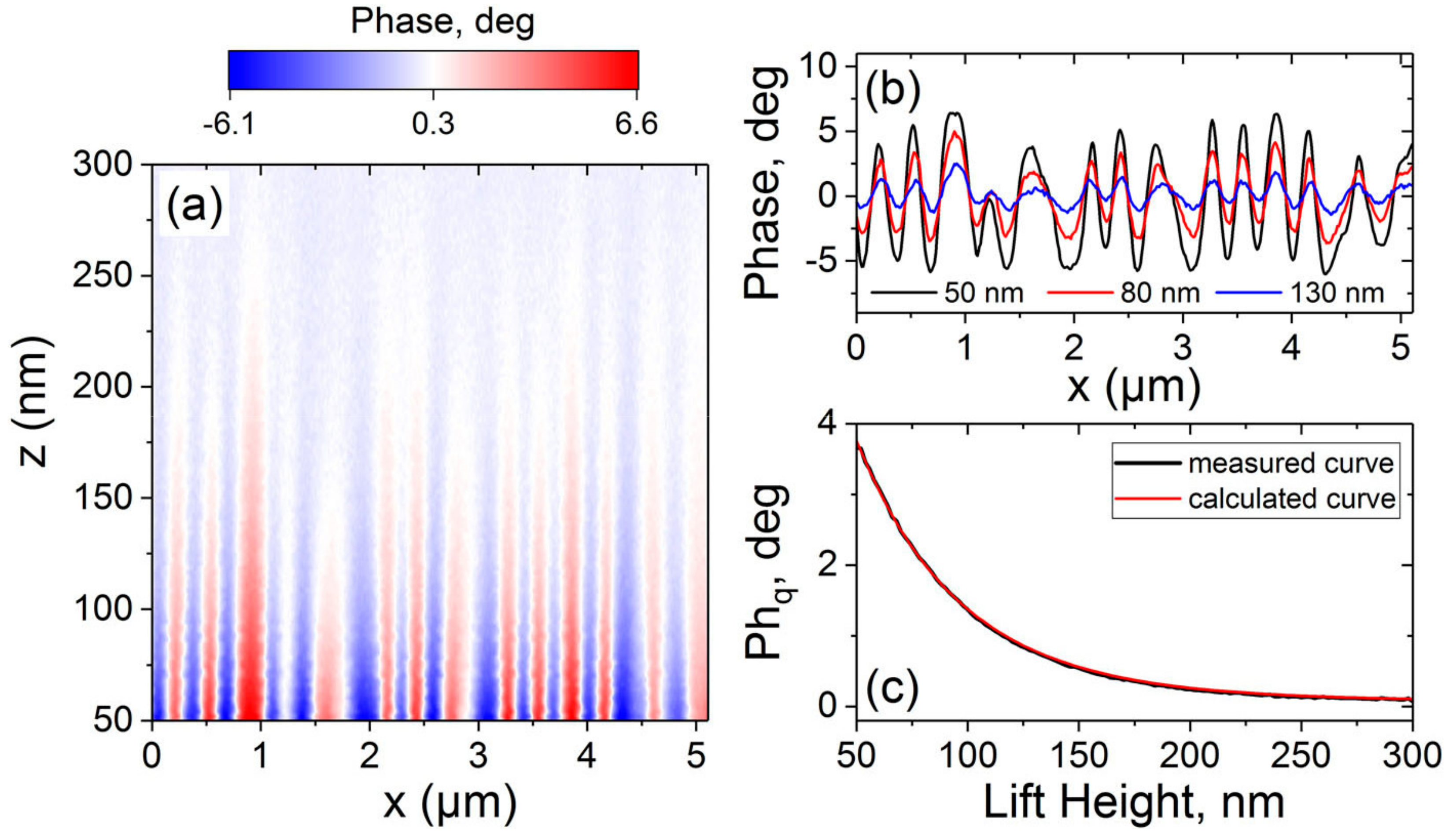 Magnetochemistry 07 00143 g007