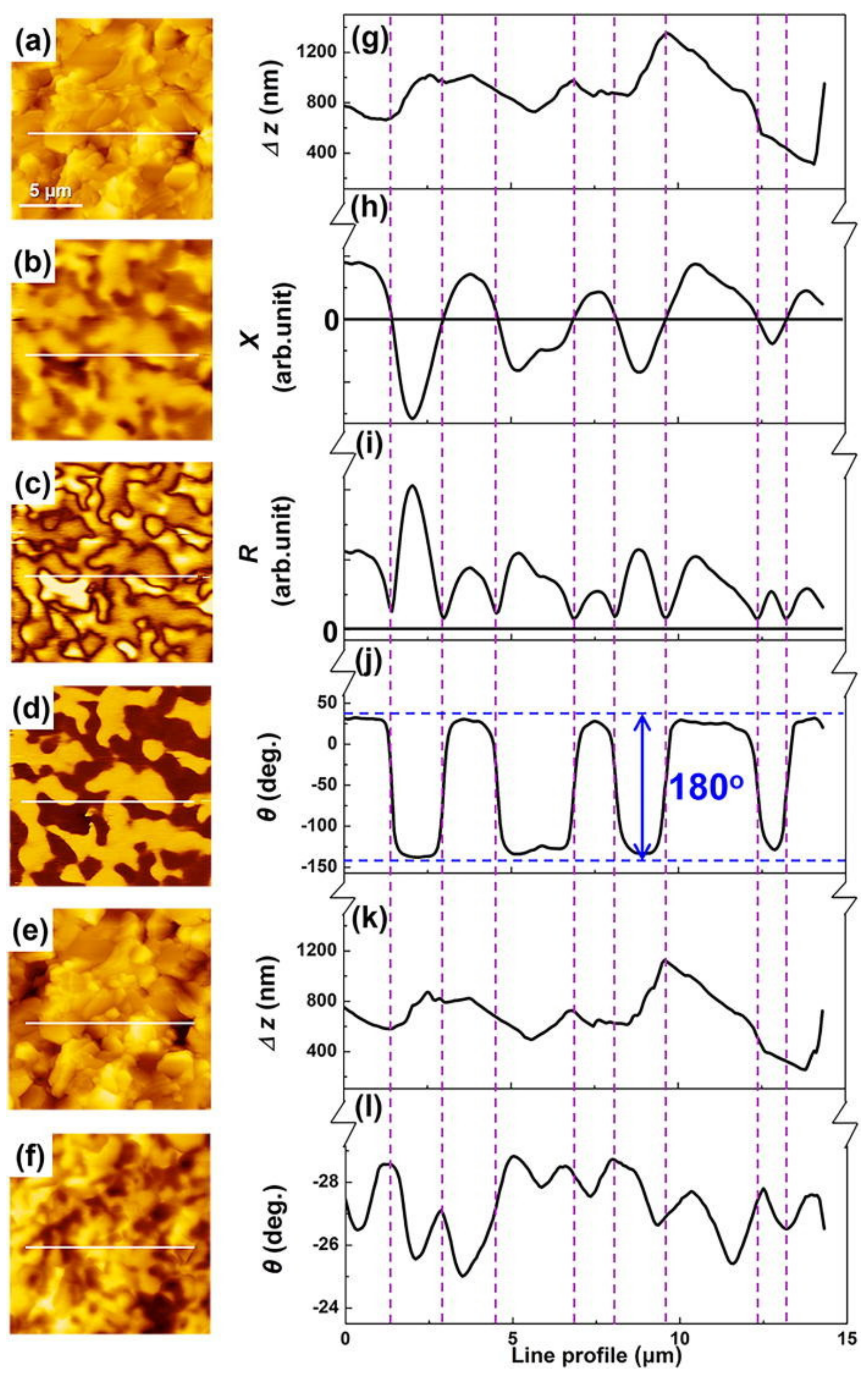 Magnetochemistry 07 00143 g009