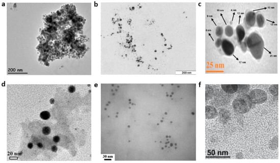 Magnetochemistry 07 00145 g012