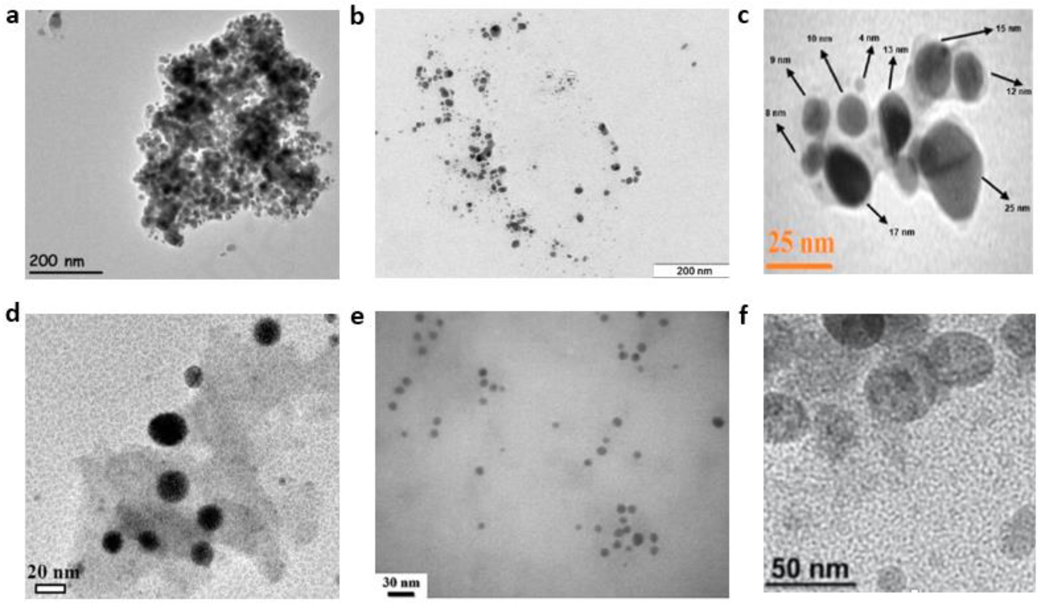 Magnetochemistry 07 00145 g012