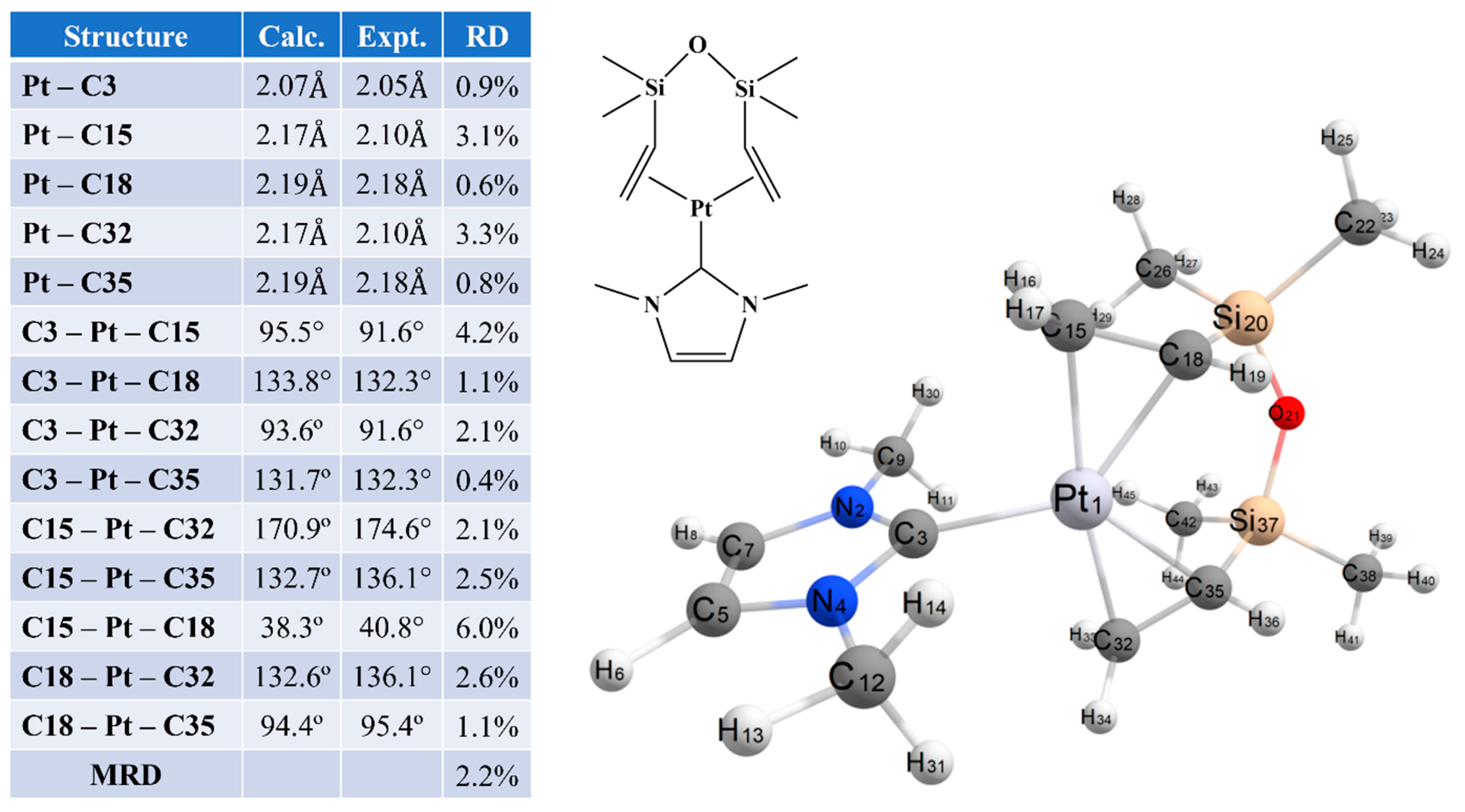 Magnetochemistry 07 00148 g004