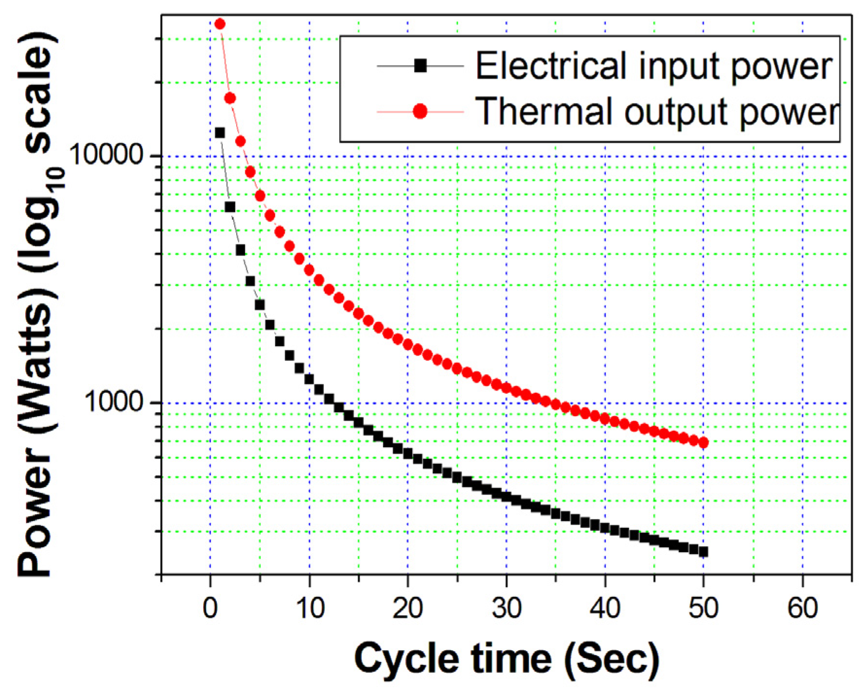Magnetochemistry 07 00154 g002