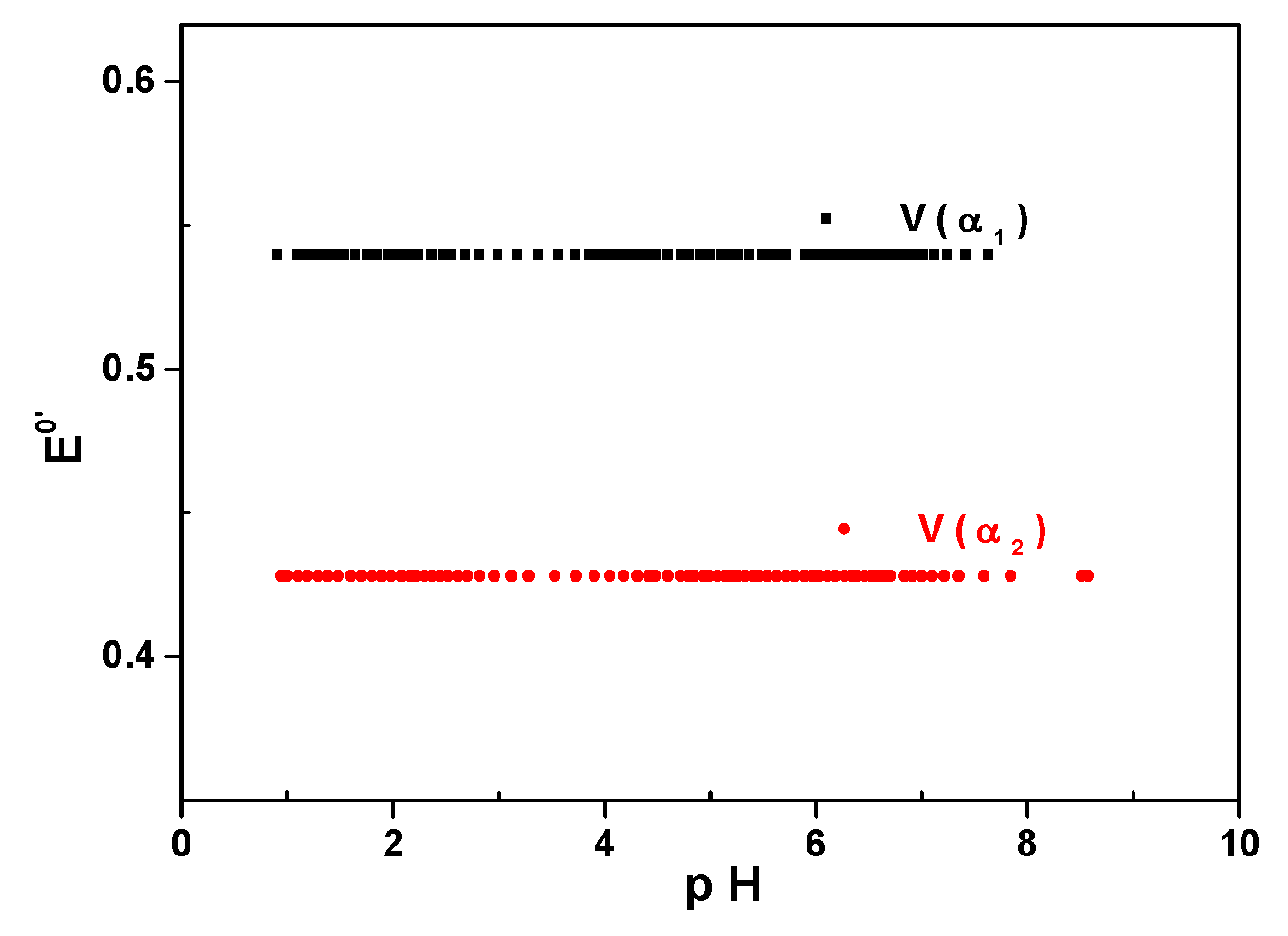 Magnetochemistry 07 00157 g004