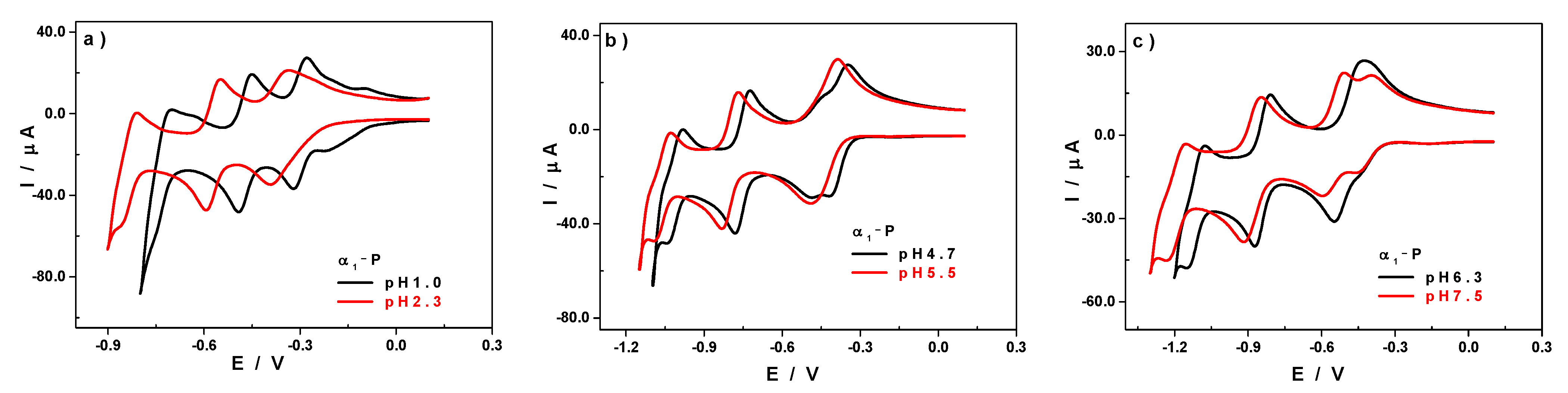 Magnetochemistry 07 00157 g005