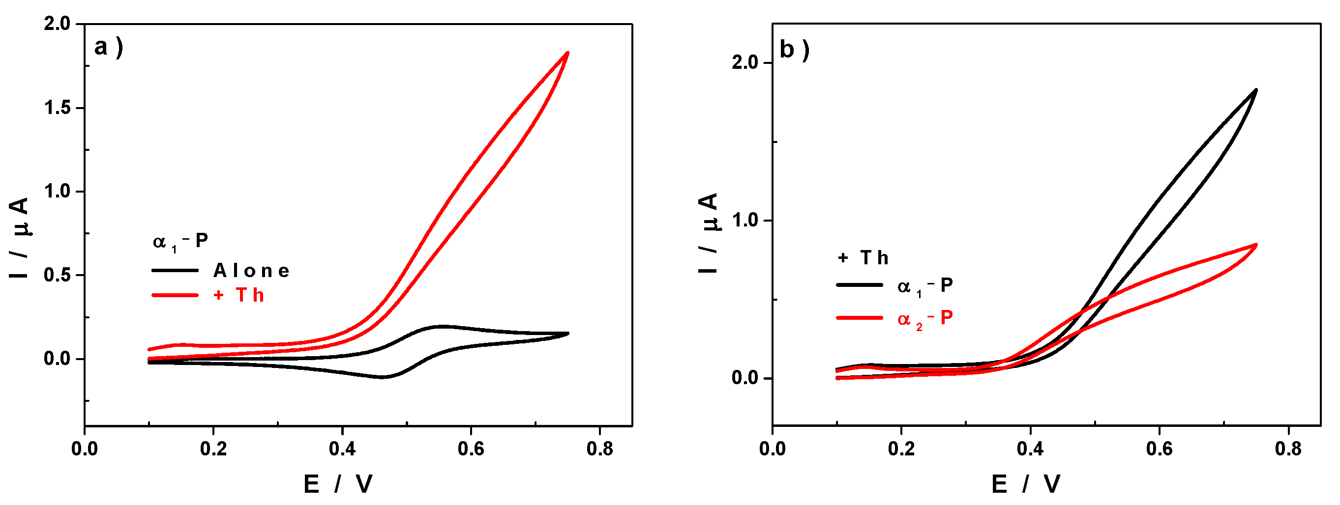 Magnetochemistry 07 00157 g008