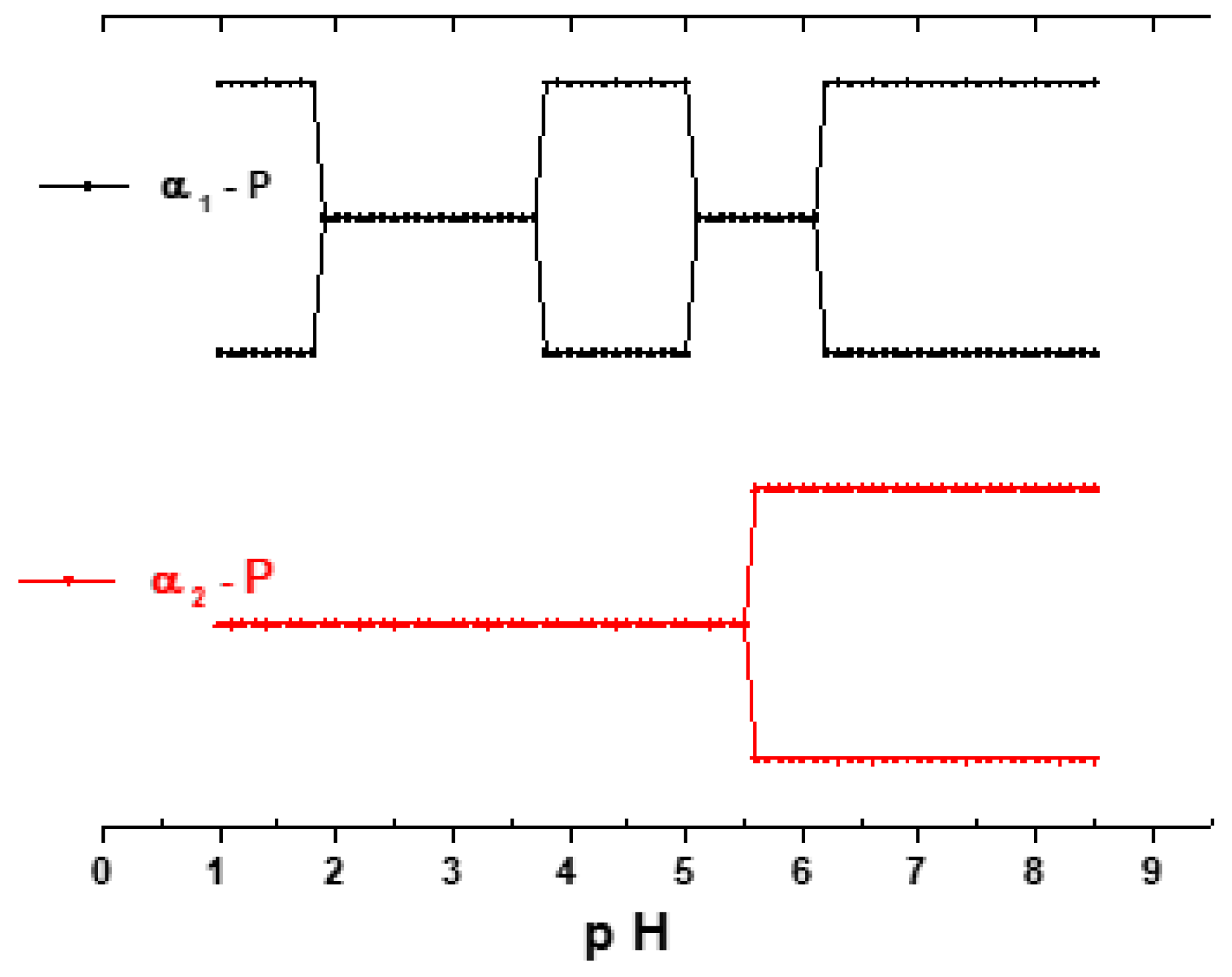 Magnetochemistry 07 00157 sch001