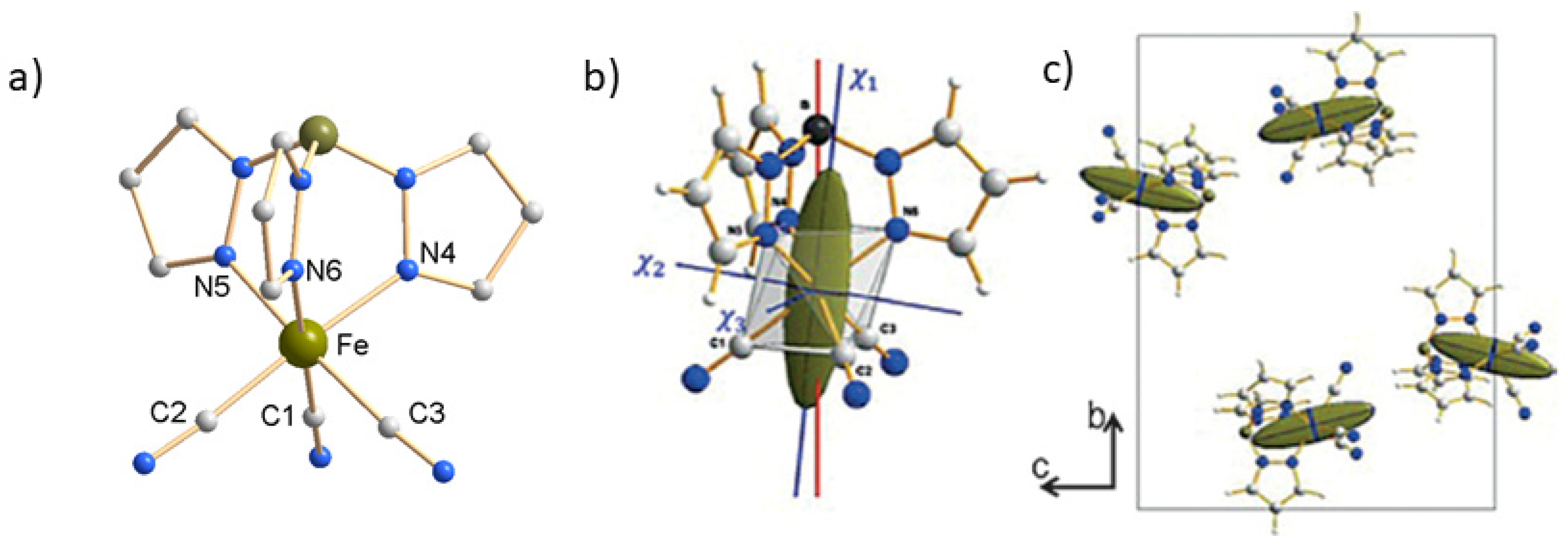 Magnetochemistry 07 00158 g005