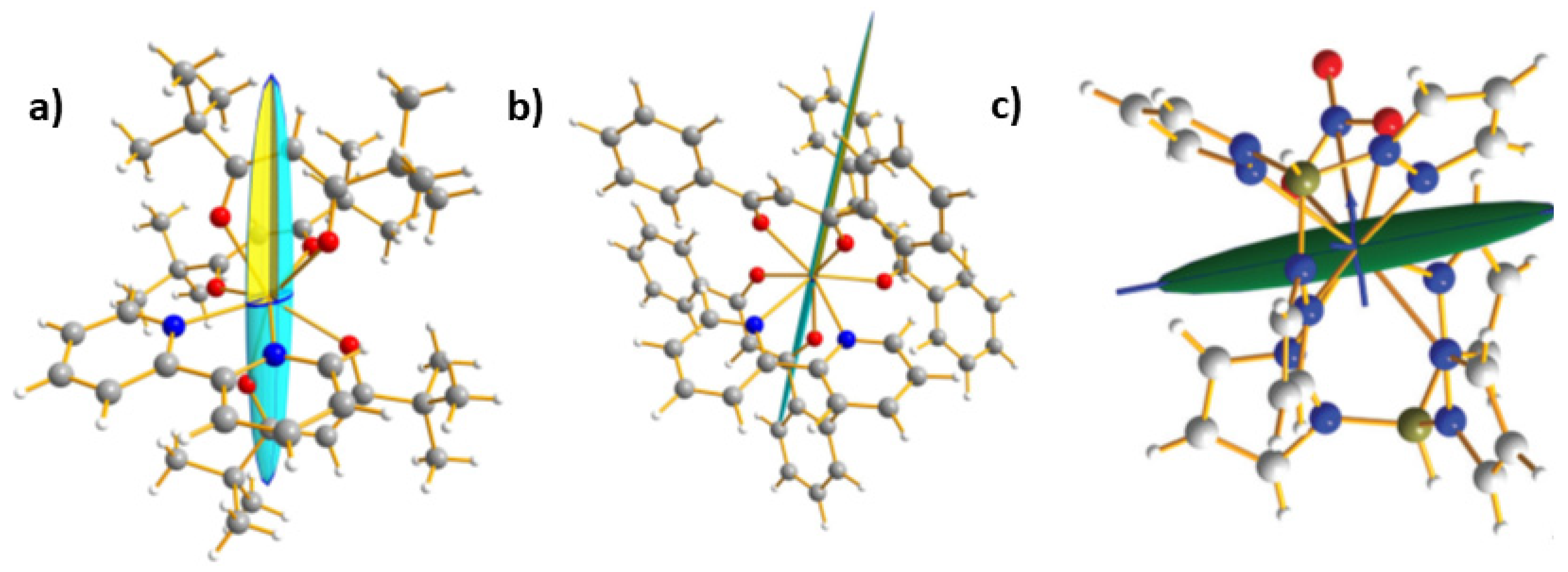 Magnetochemistry 07 00158 g006