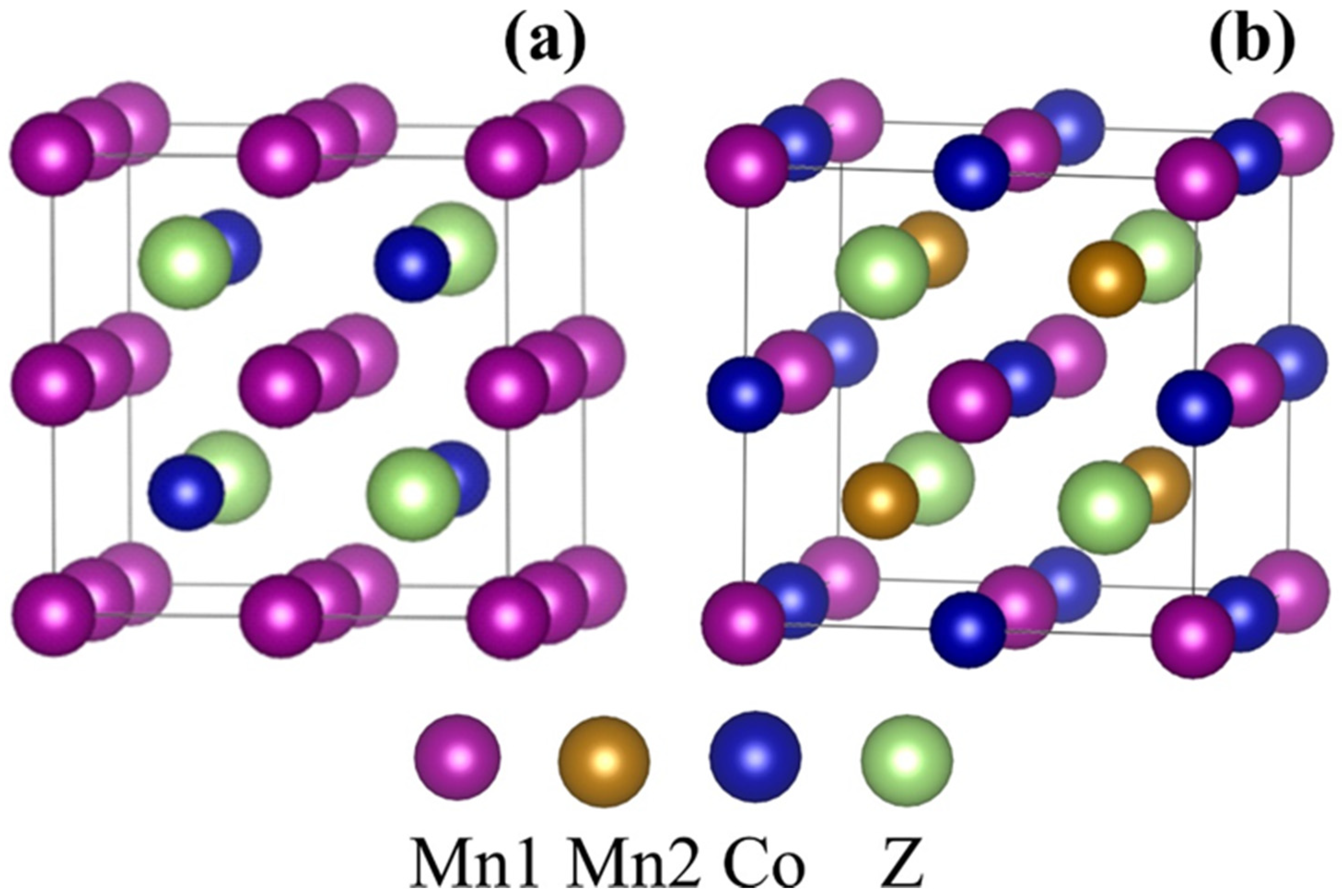 Magnetochemistry 07 00159 g001