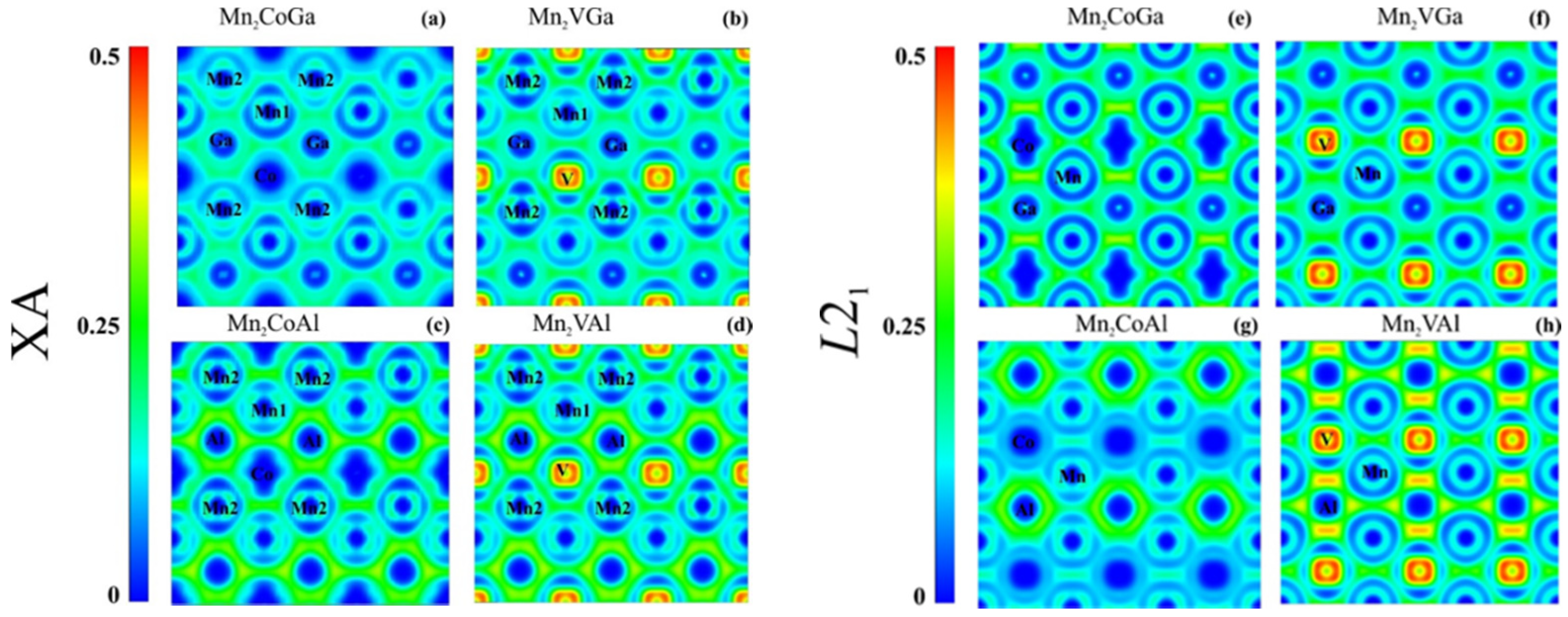 Magnetochemistry 07 00159 g003