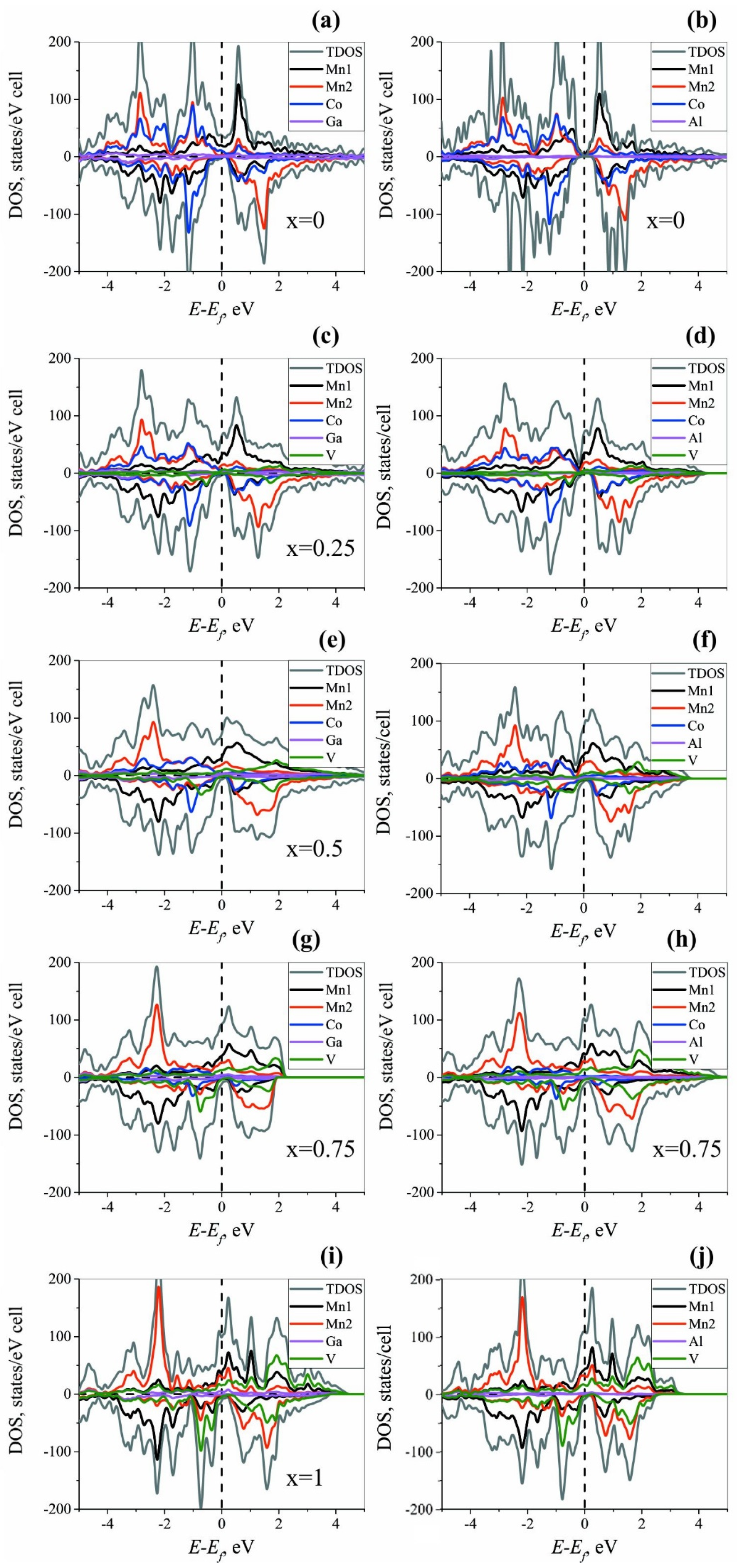 Magnetochemistry 07 00159 g006