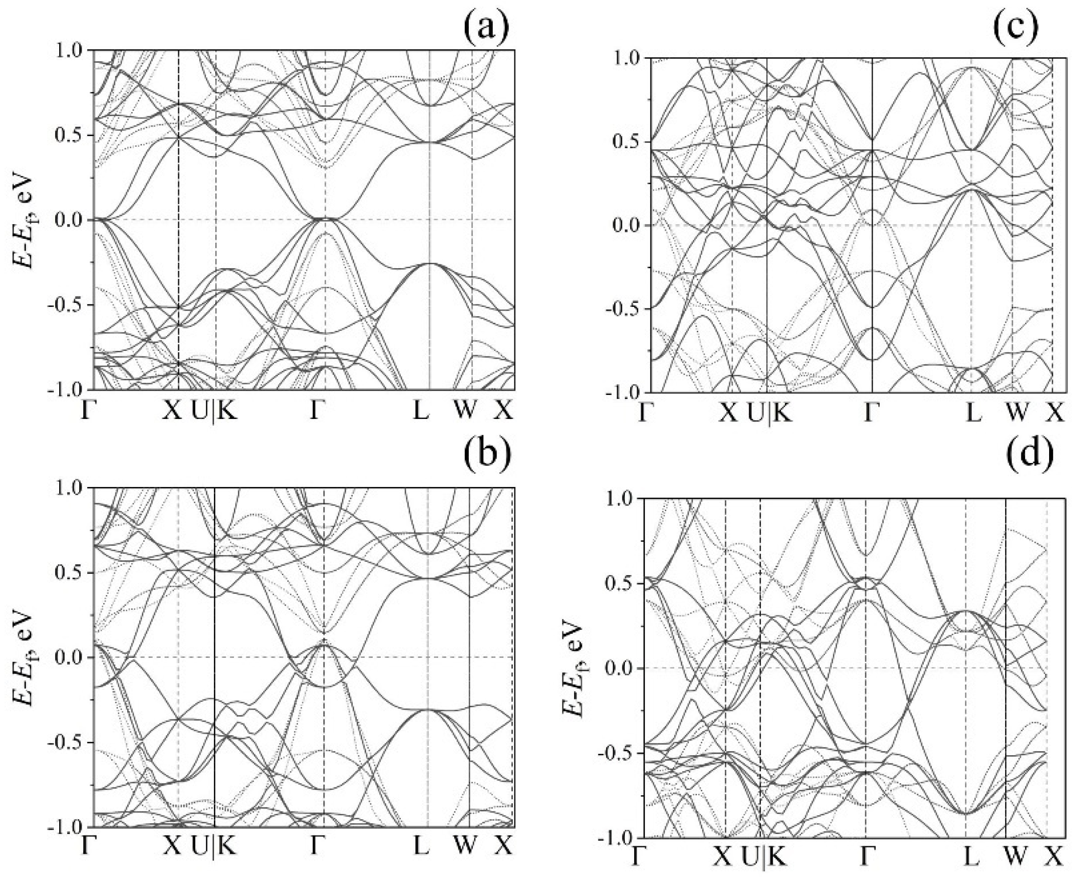 Magnetochemistry 07 00159 g007