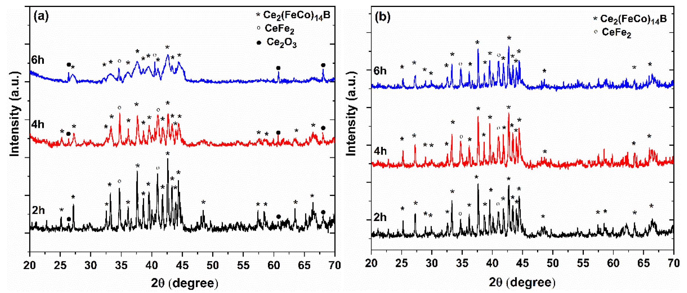Magnetochemistry 07 00160 g001 Magnetochemistry 07 00160 g001