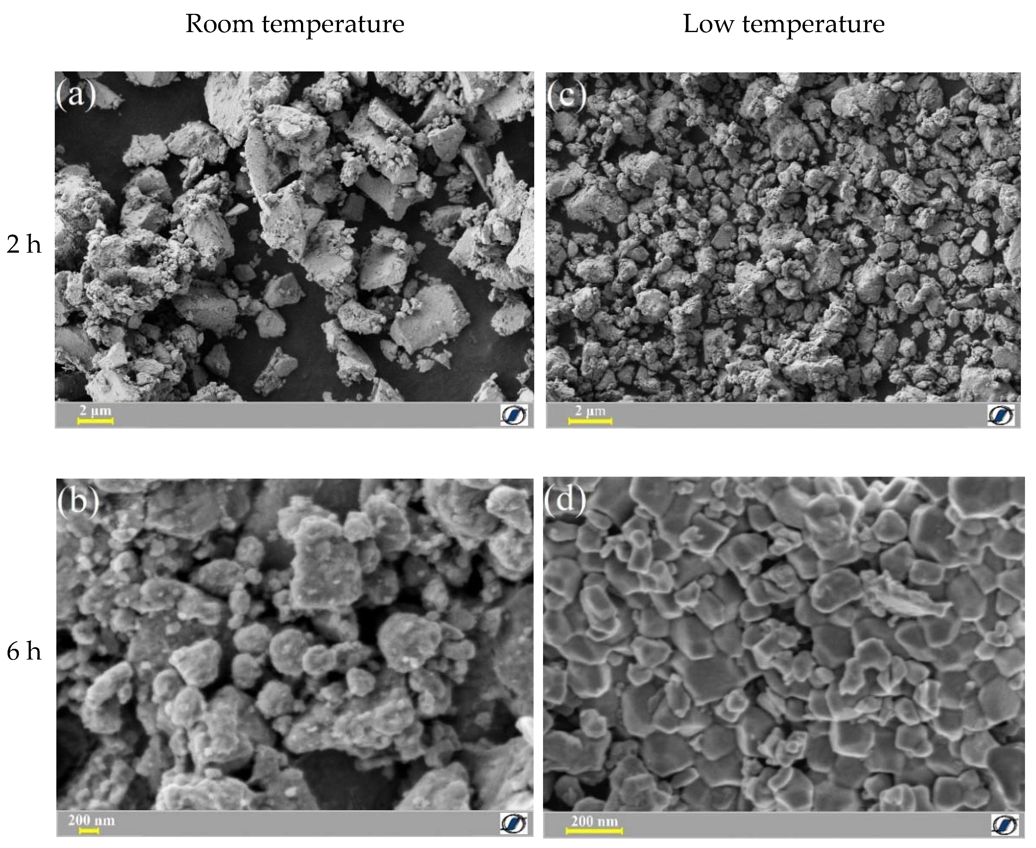 Magnetochemistry 07 00160 g002 Magnetochemistry 07 00160 g002