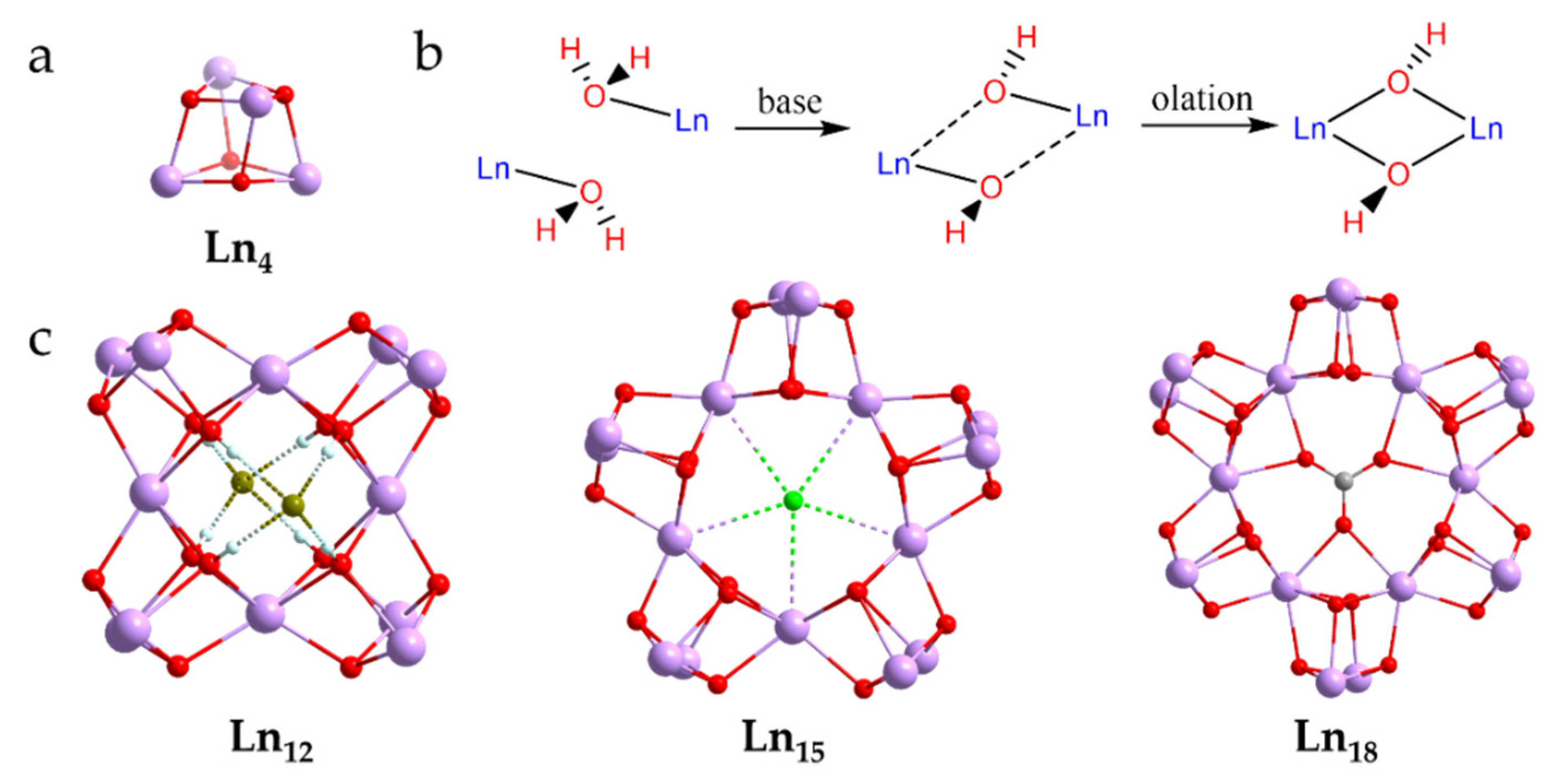 Magnetochemistry 07 00161 g001