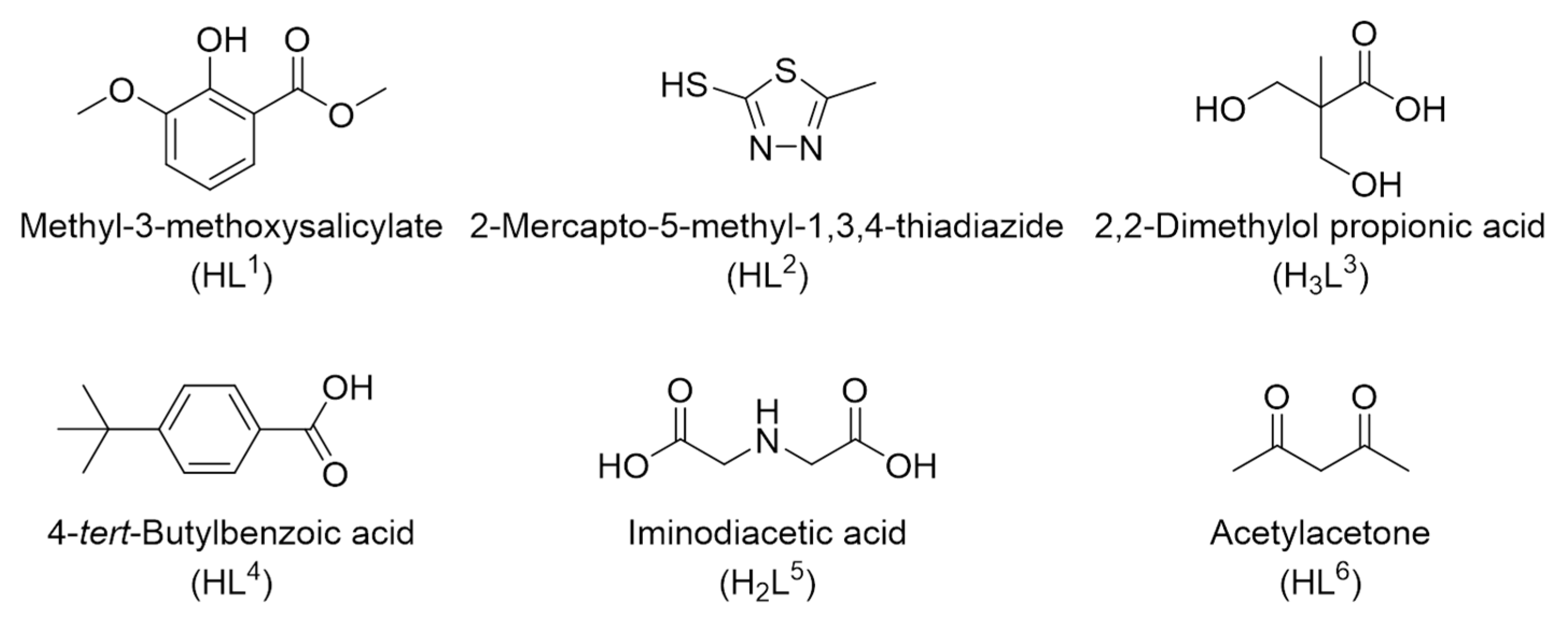 Magnetochemistry 07 00161 g003