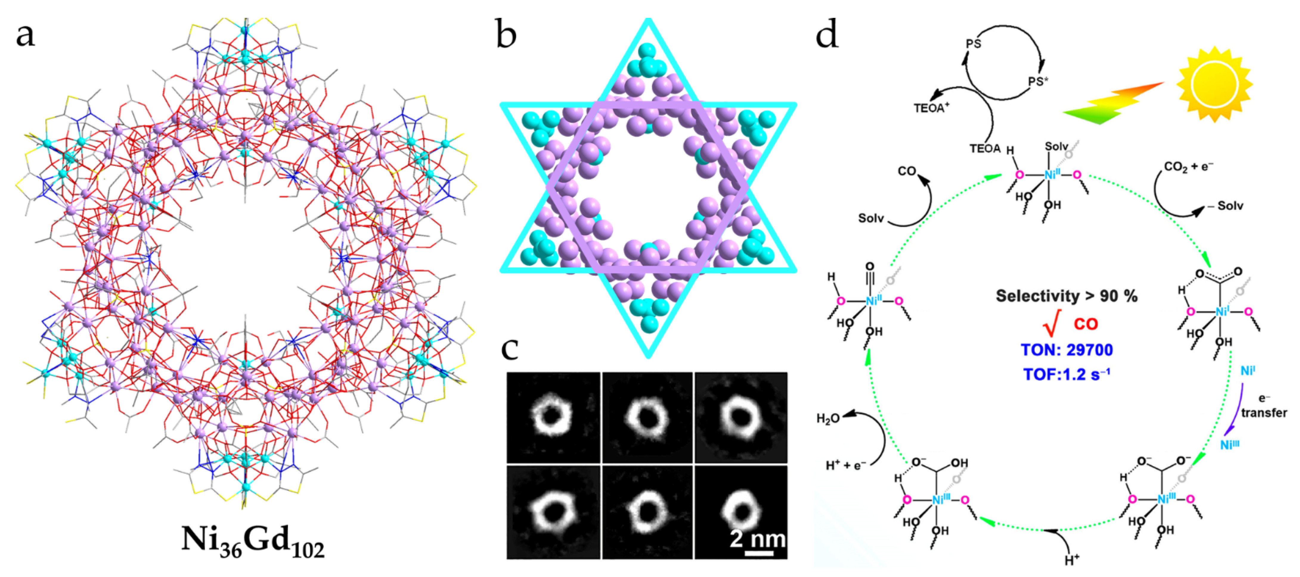 Magnetochemistry 07 00161 g005