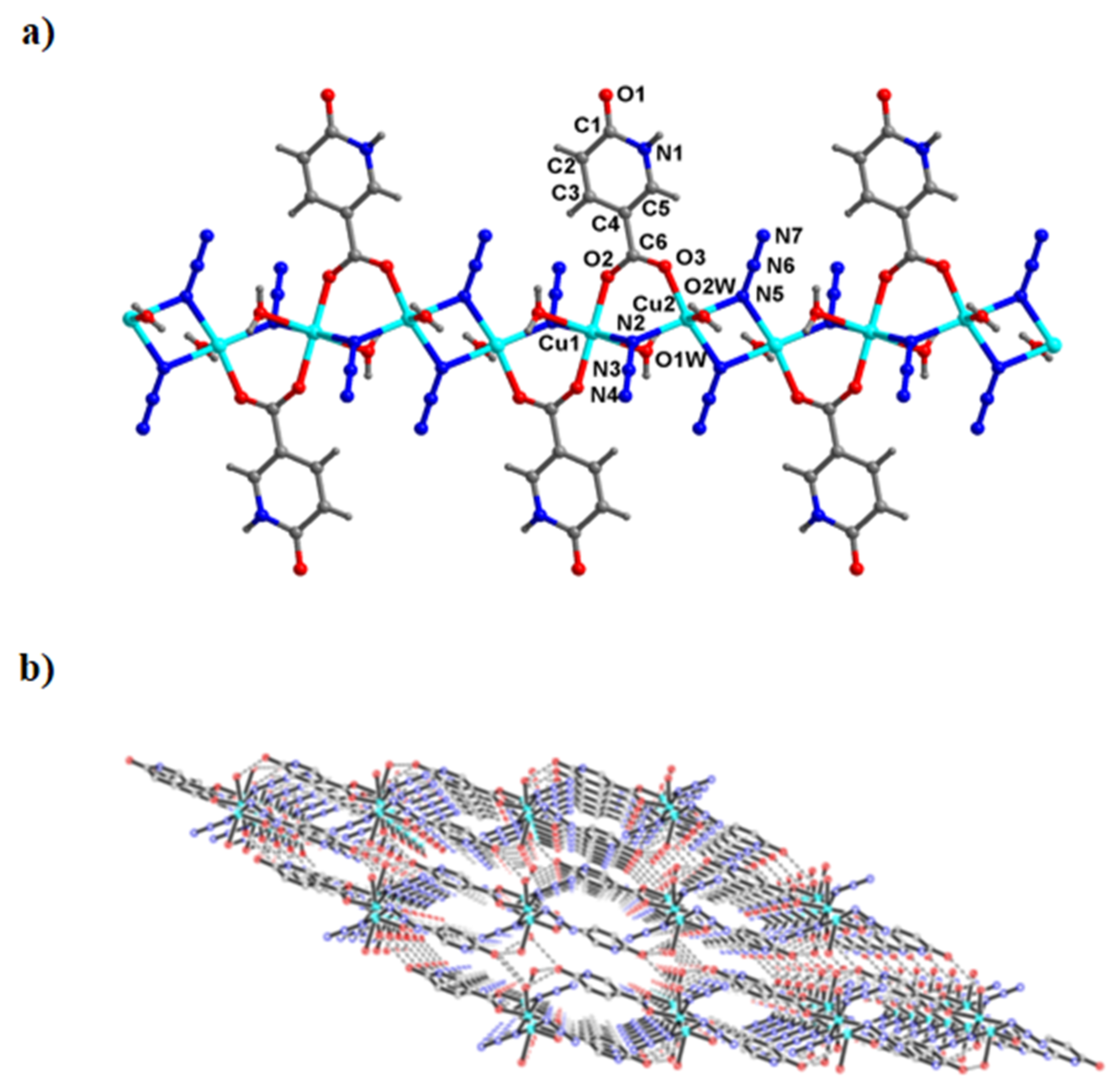 Magnetochemistry 08 00002 g001