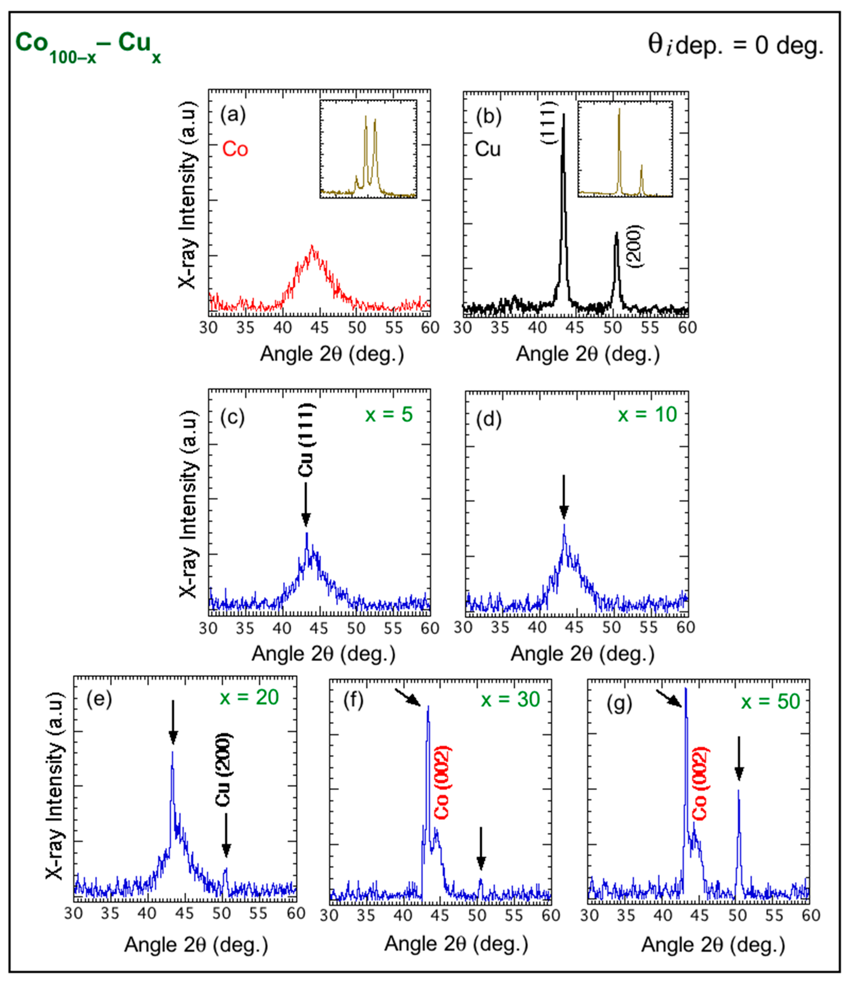 Magnetochemistry 08 00004 g002