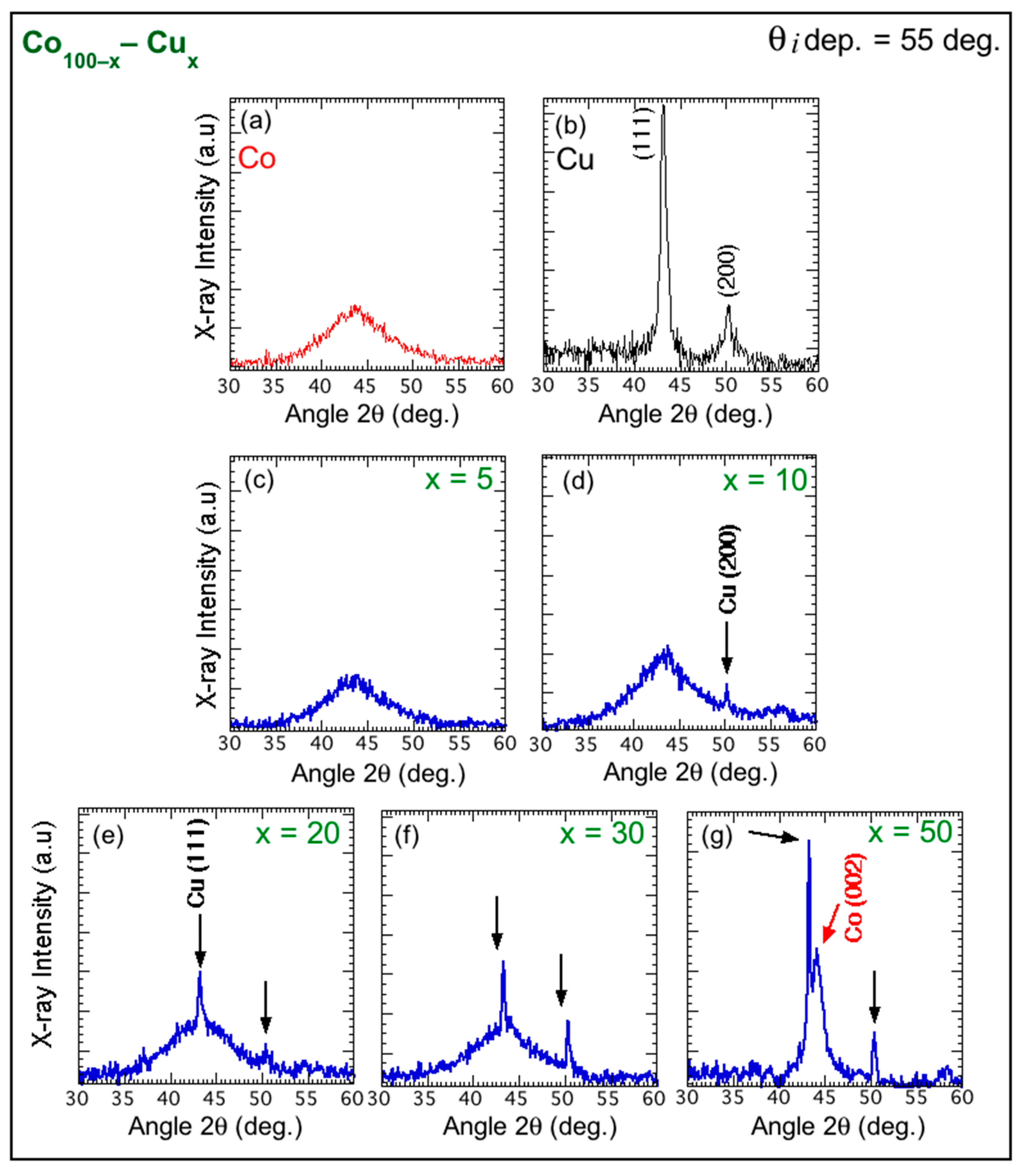 Magnetochemistry 08 00004 g006