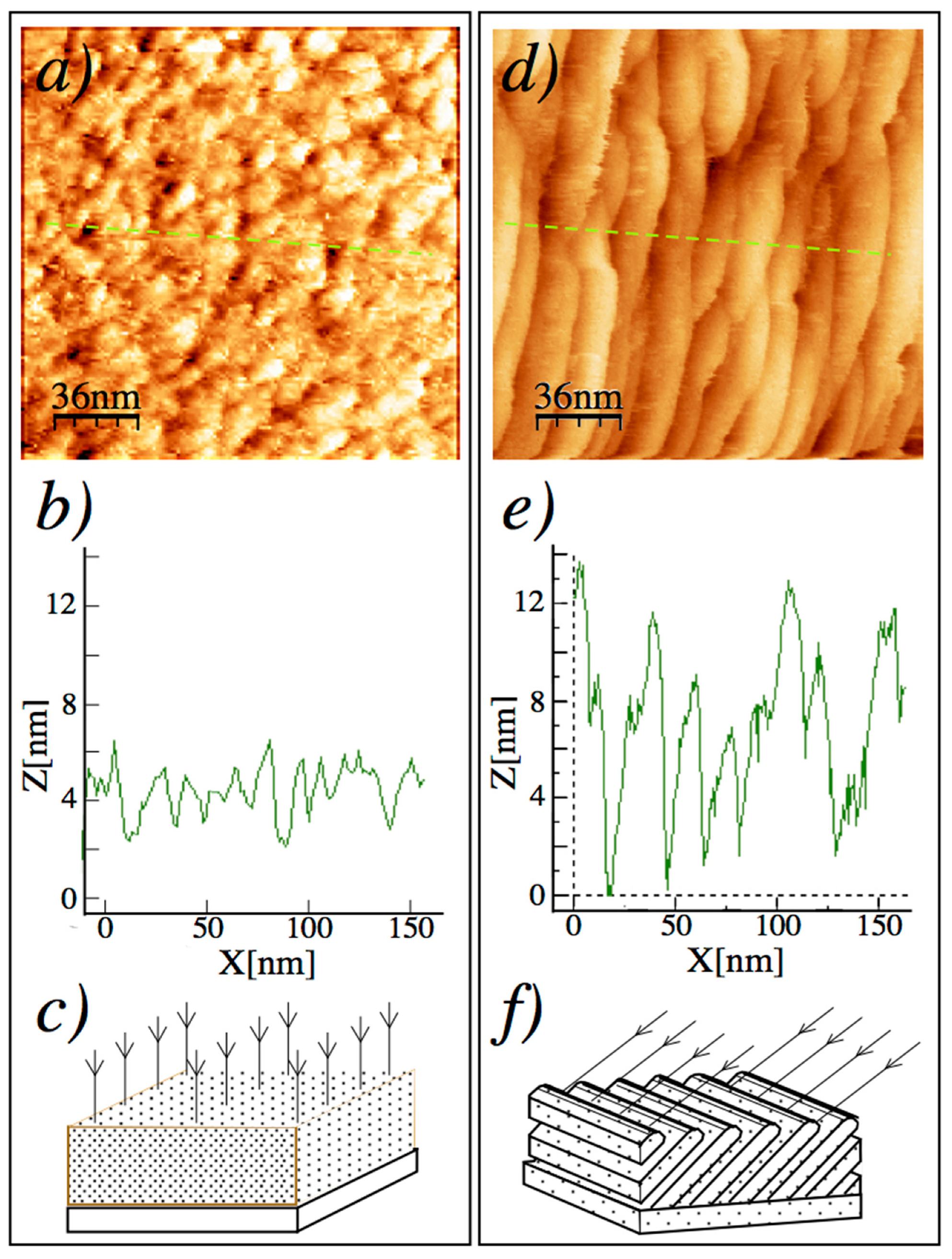 Magnetochemistry 08 00004 g007