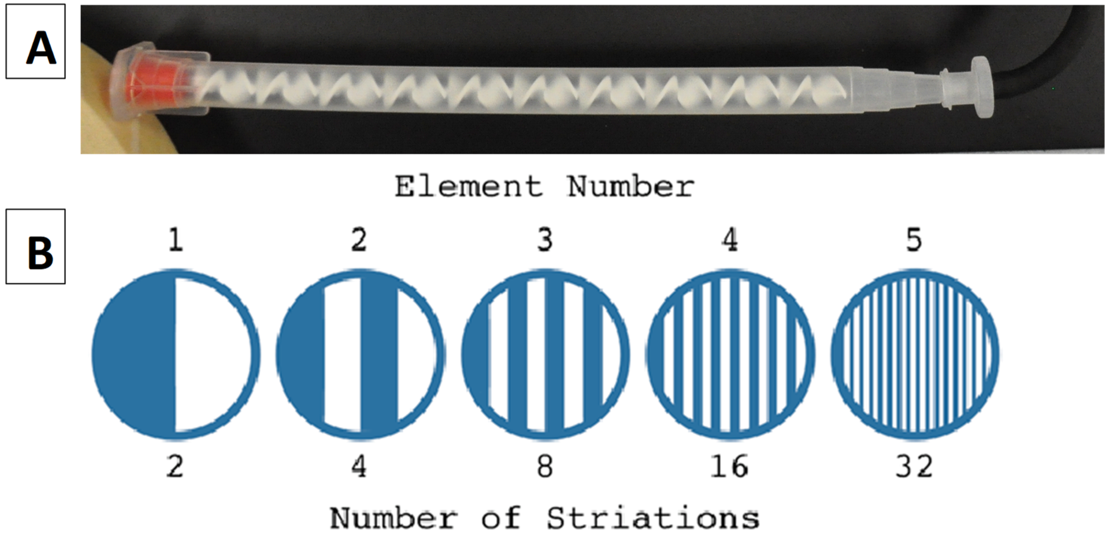 Magnetochemistry 08 00005 g001