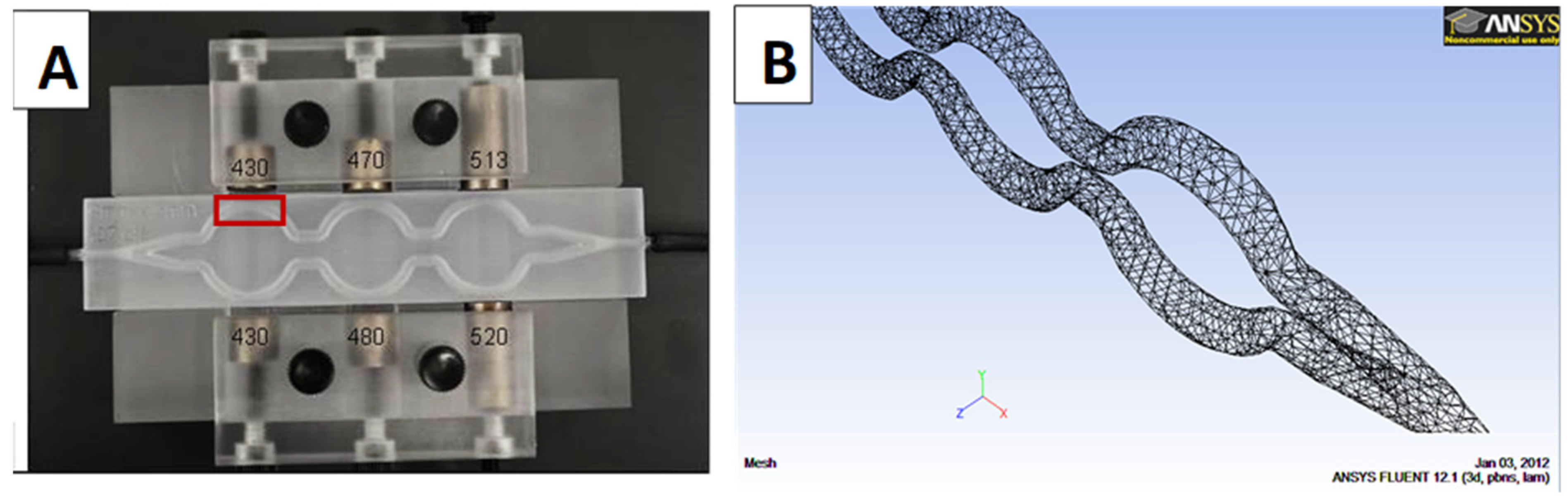 Magnetochemistry 08 00005 g002