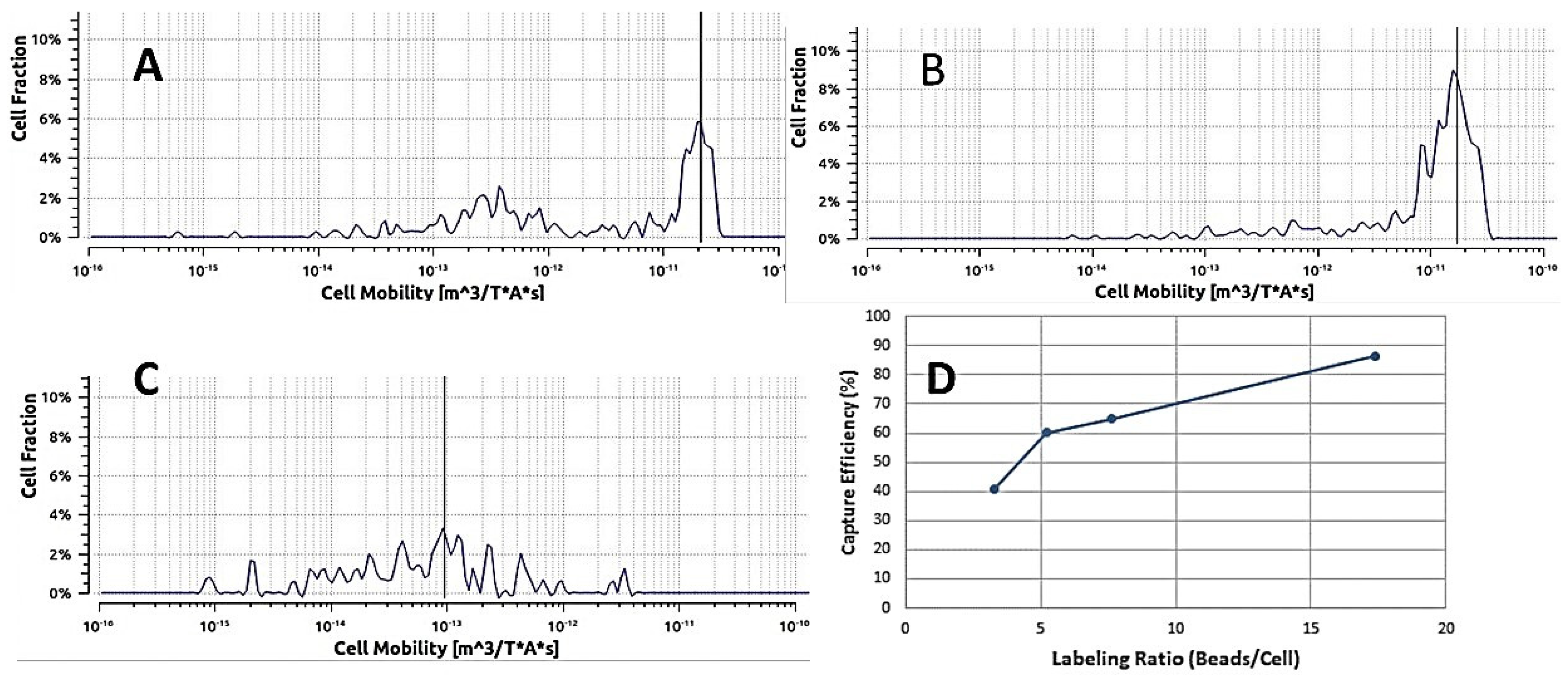 Magnetochemistry 08 00005 g007