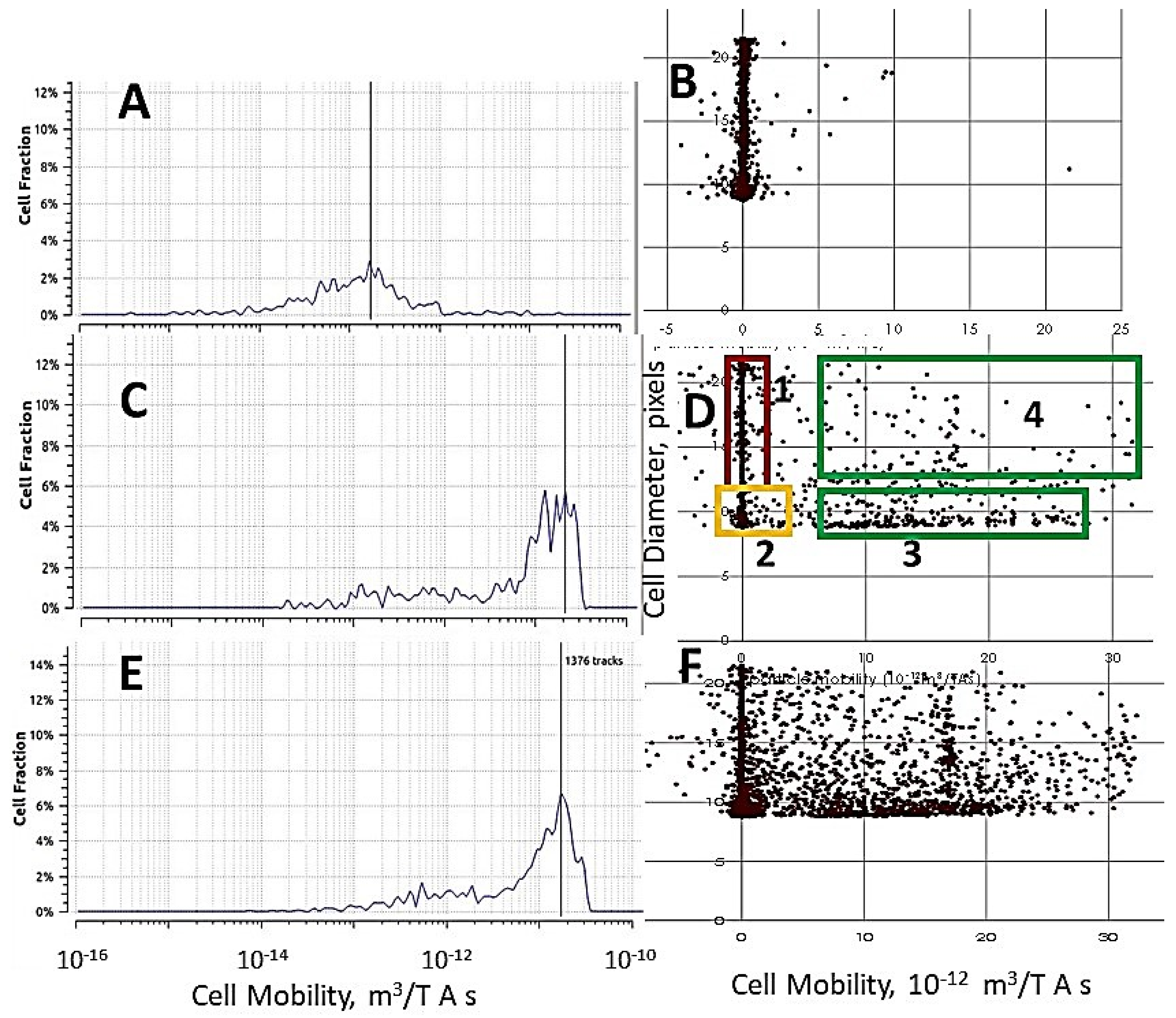 Magnetochemistry 08 00005 g008