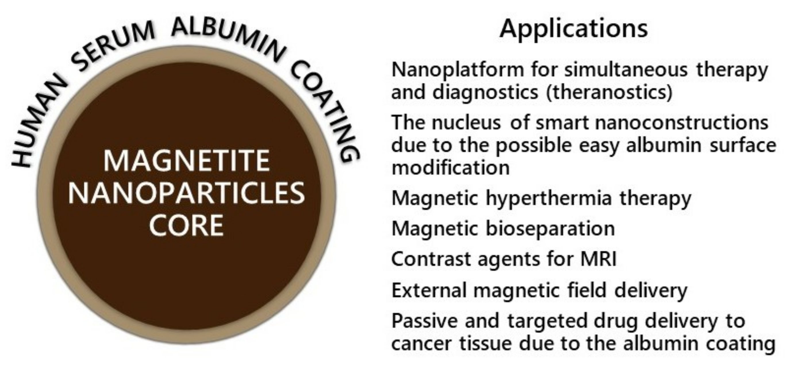 Magnetochemistry 08 00013 g004