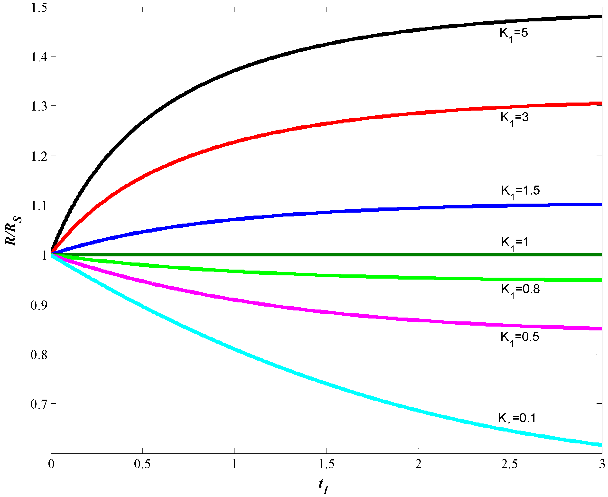 Magnetochemistry 08 00015 g002