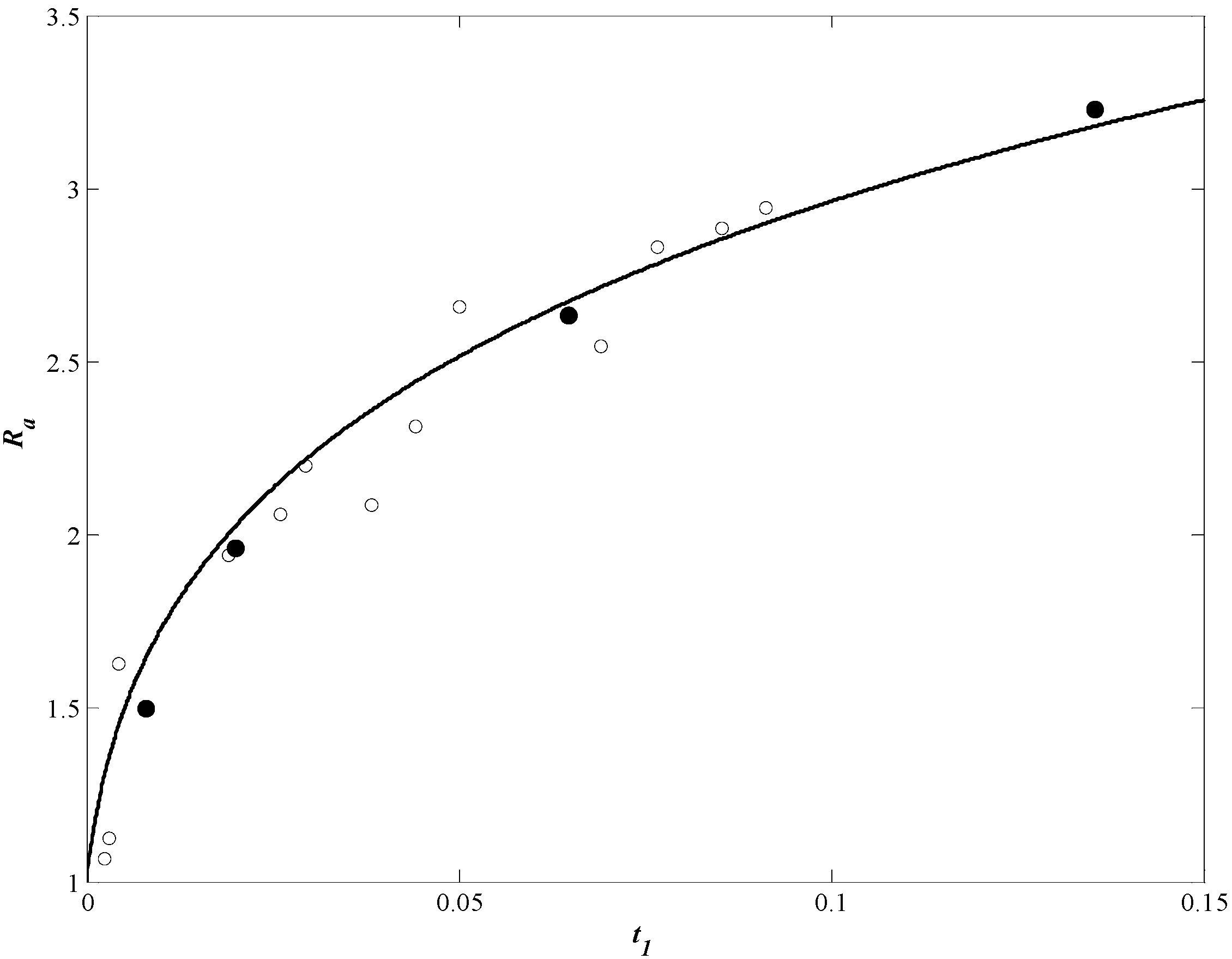 Magnetochemistry 08 00015 g003