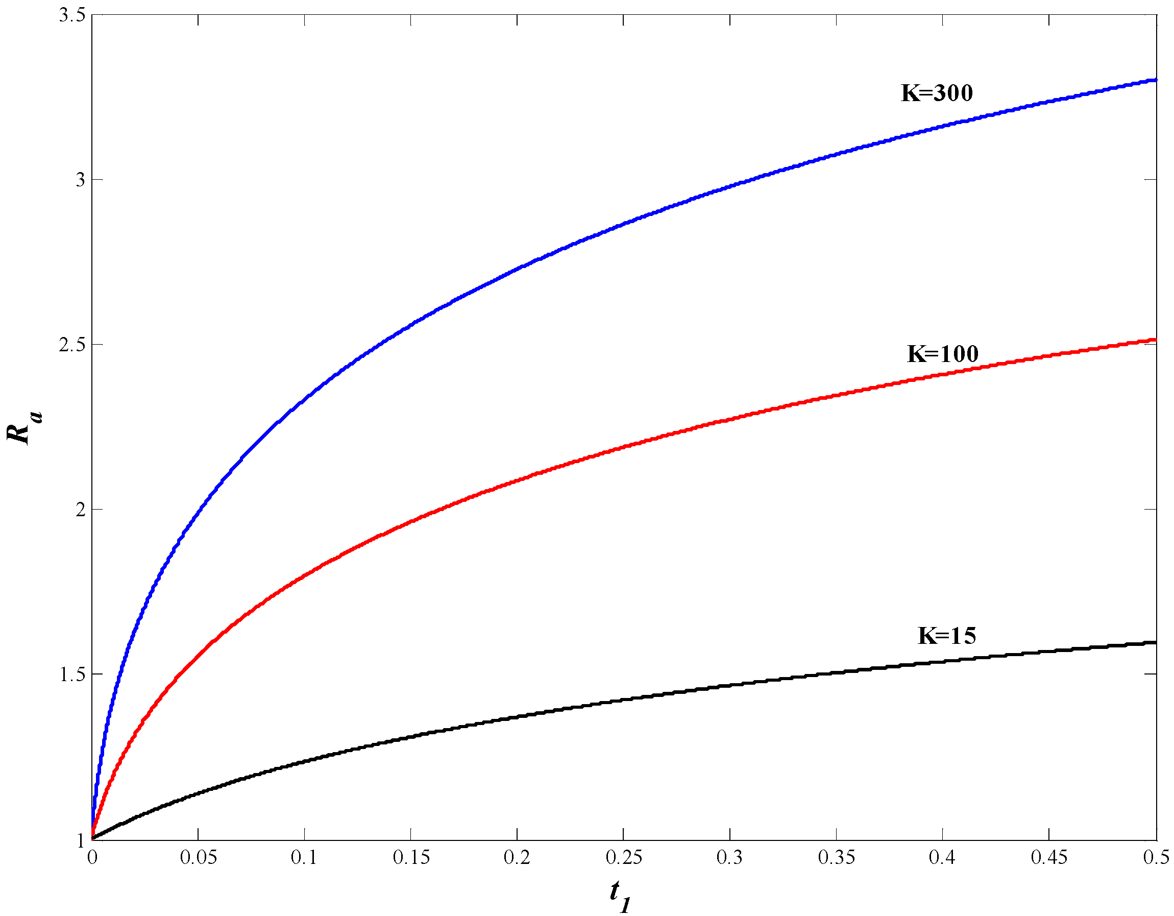 Magnetochemistry 08 00015 g004