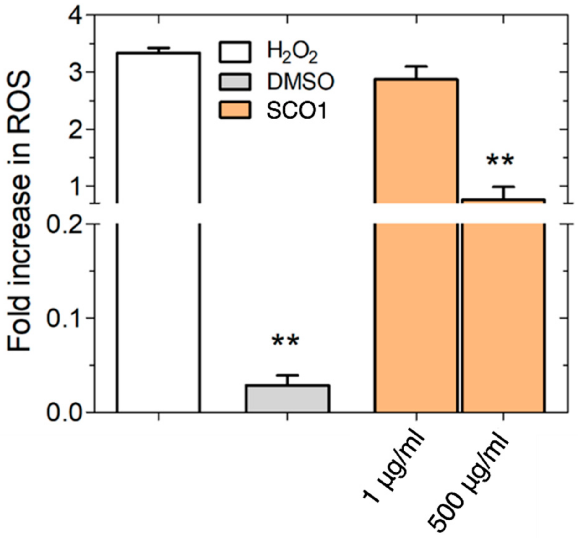 Magnetochemistry 08 00016 g006