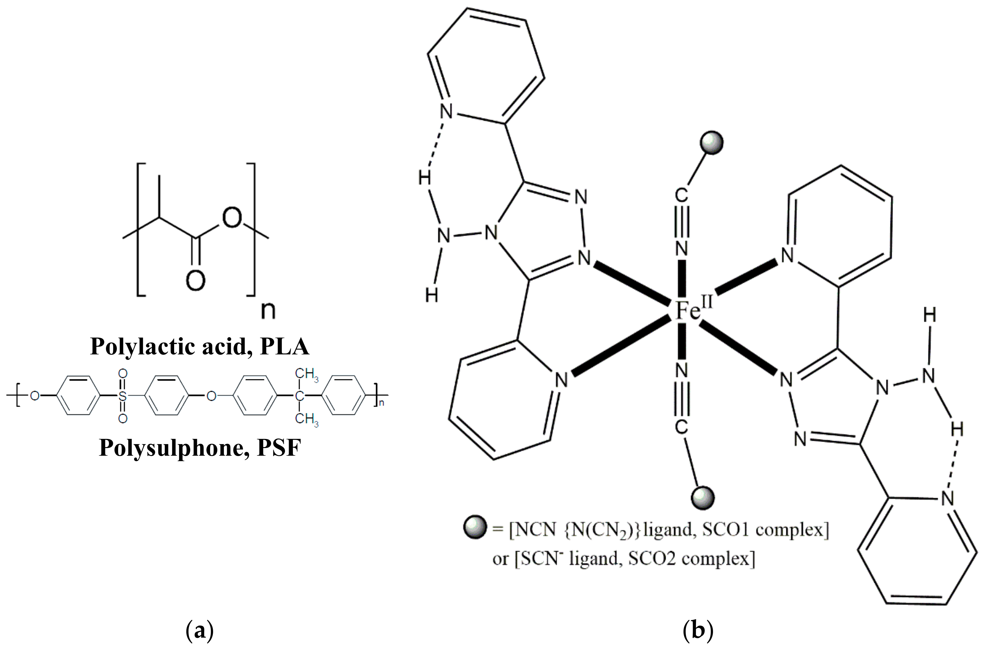 Magnetochemistry 08 00016 sch001