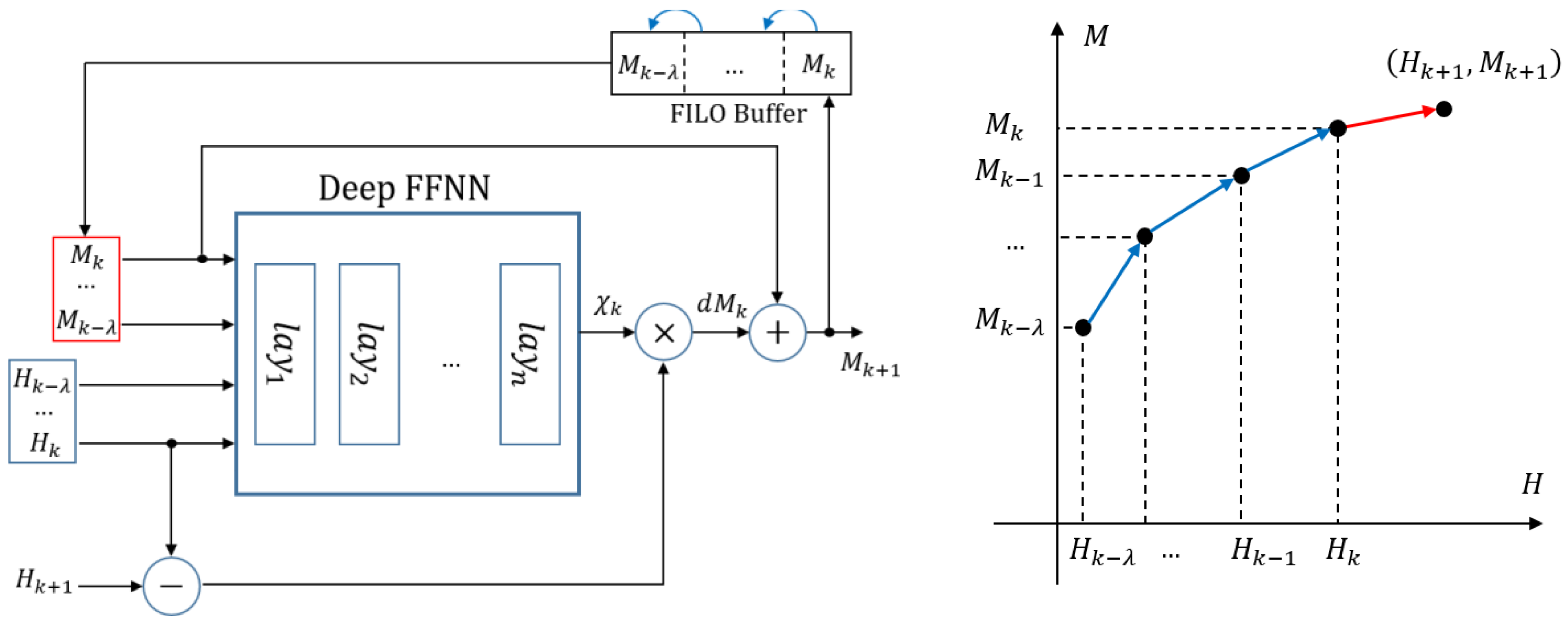 Magnetochemistry 08 00018 g002
