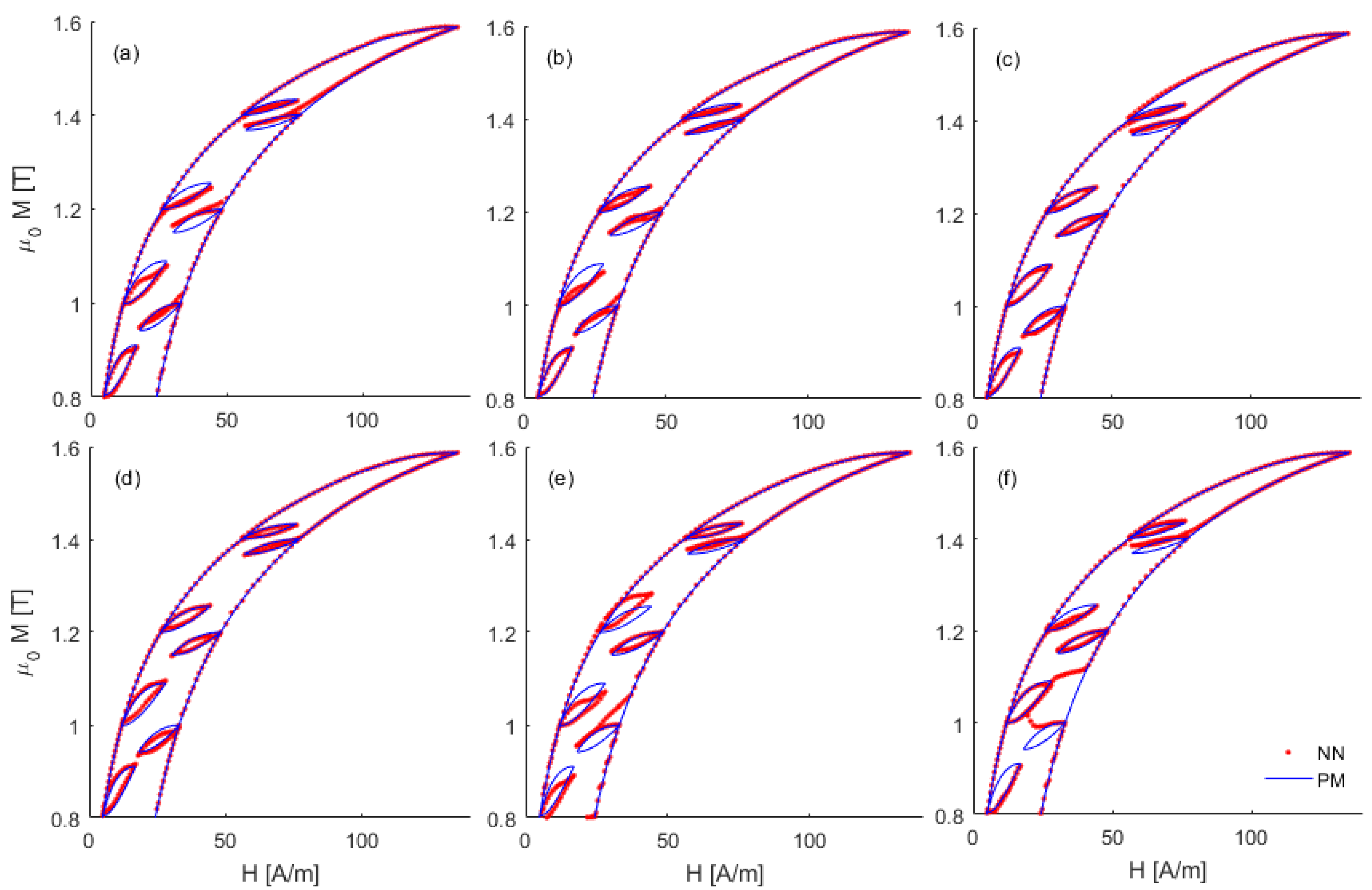 Magnetochemistry 08 00018 g004