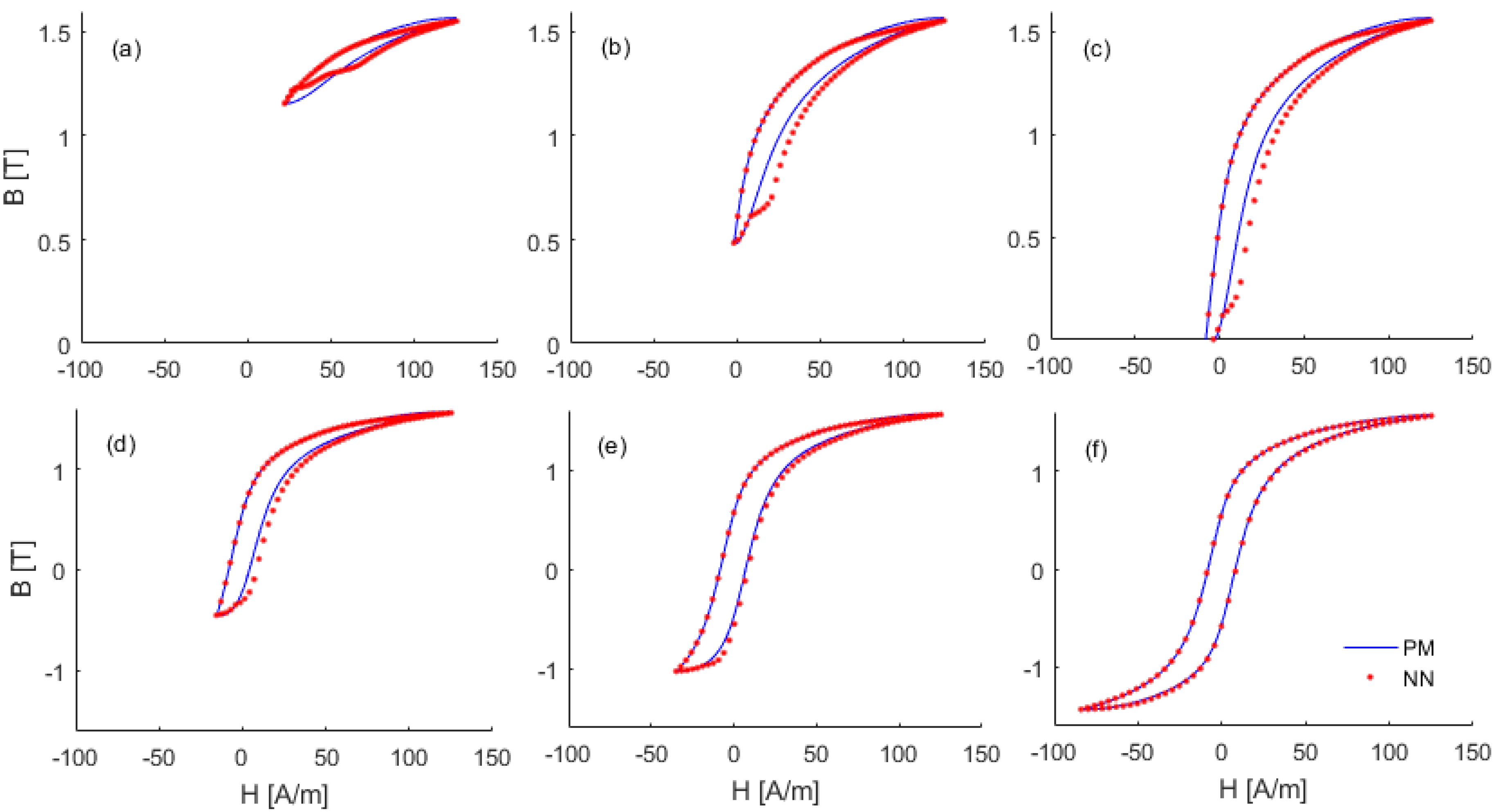 Magnetochemistry 08 00018 g007