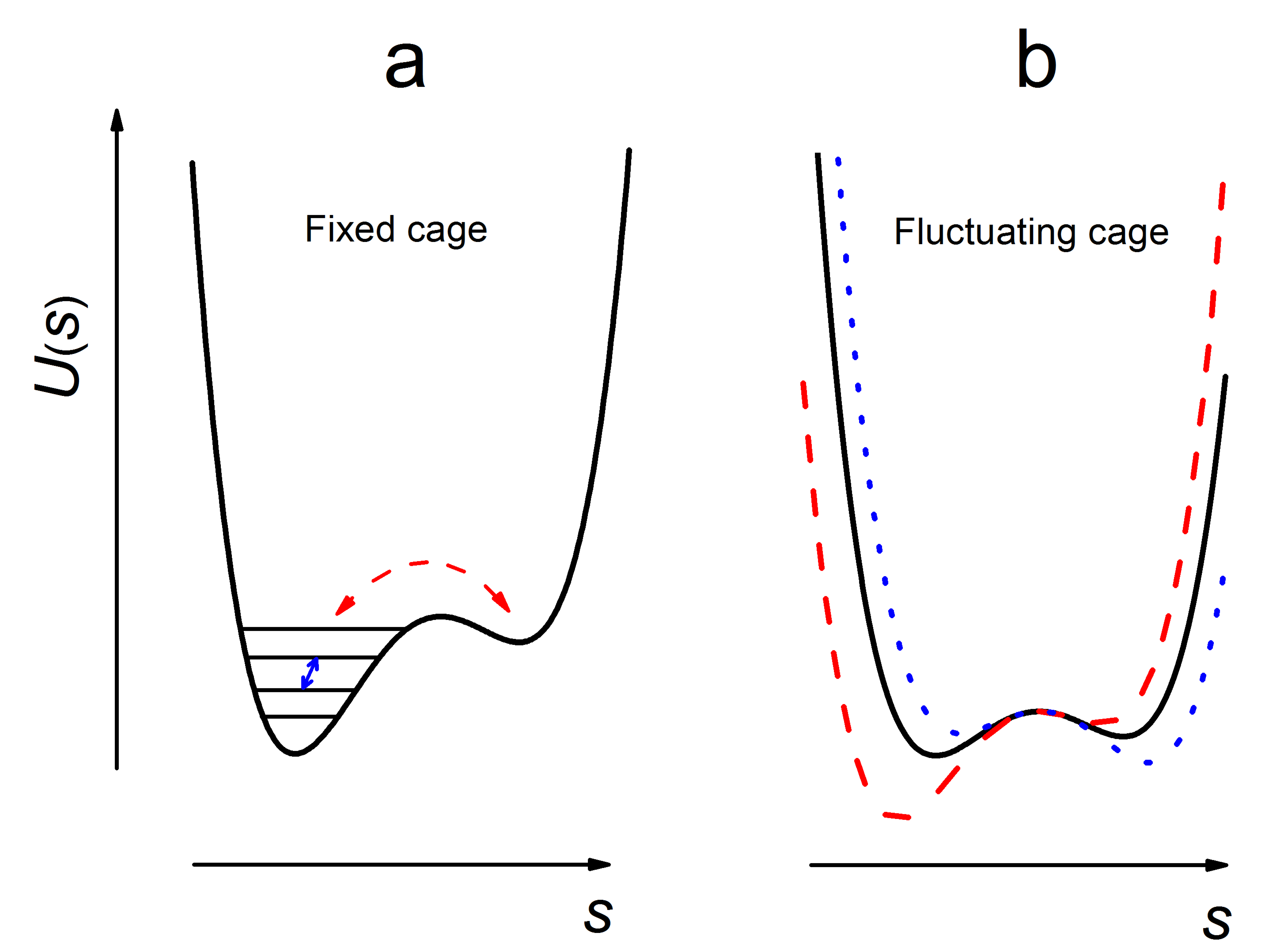 Magnetochemistry 08 00019 g001