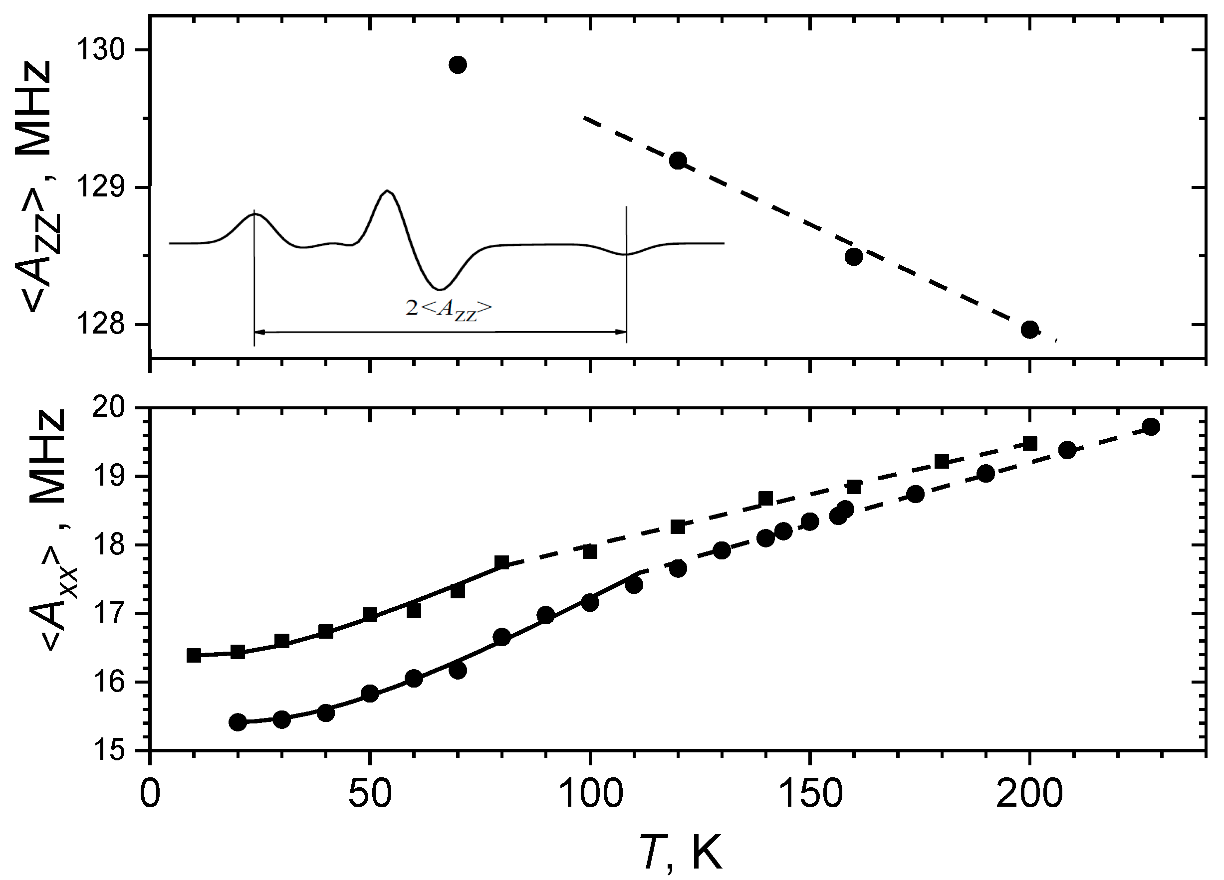 Magnetochemistry 08 00019 g004
