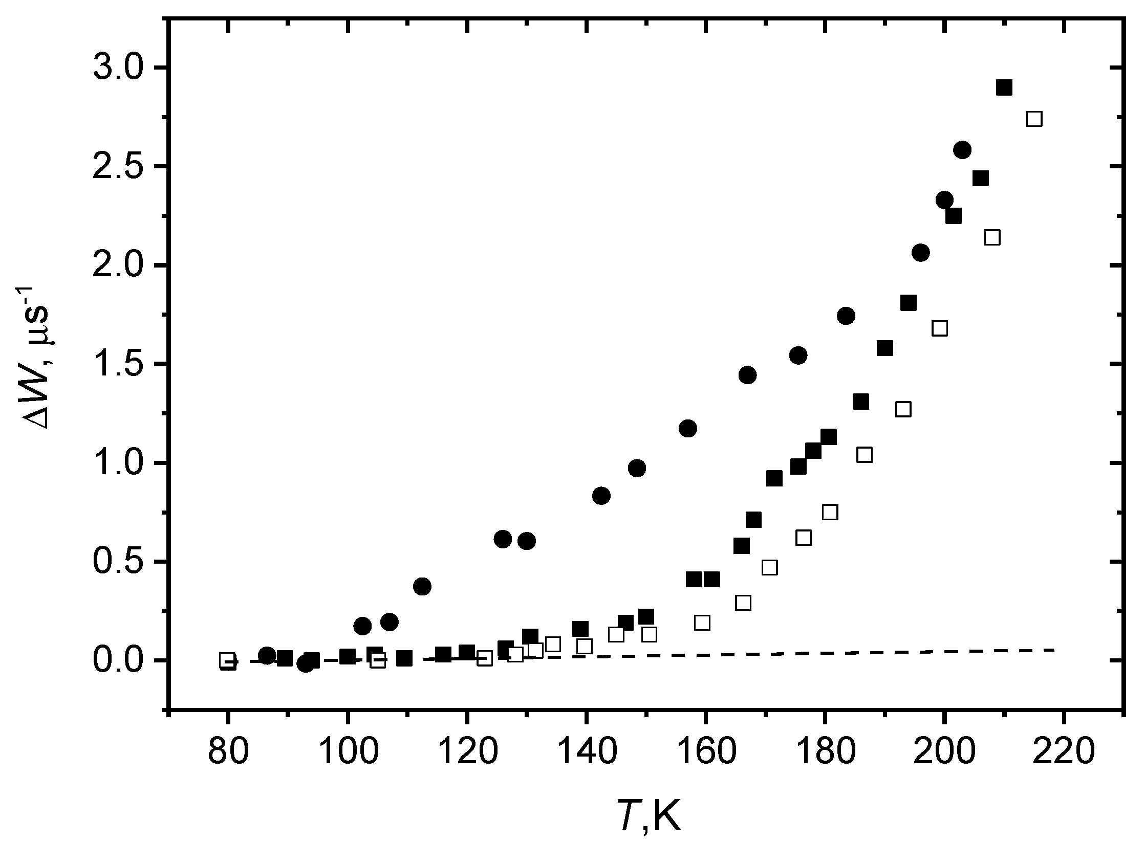 Magnetochemistry 08 00019 g009