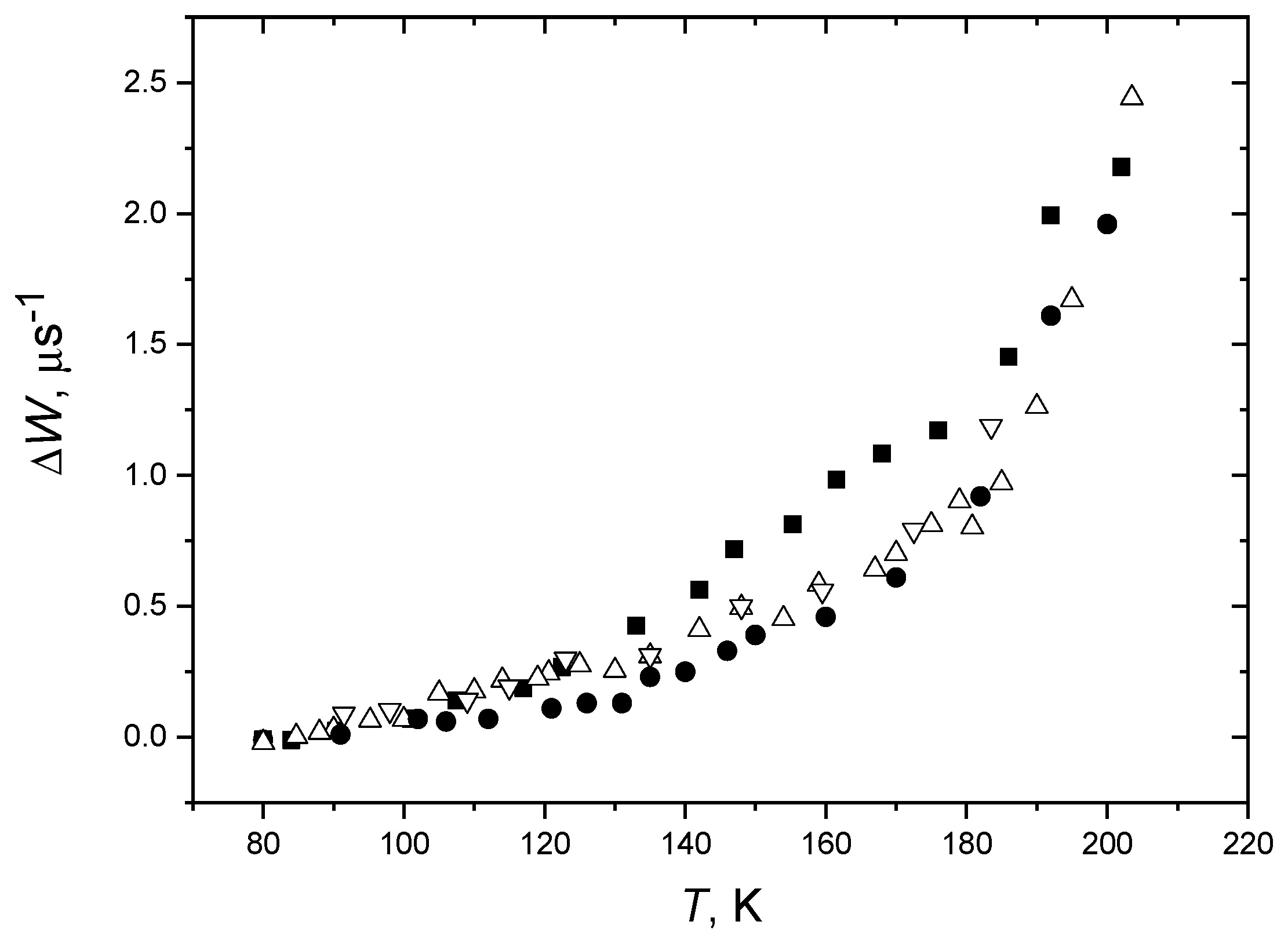 Magnetochemistry 08 00019 g010
